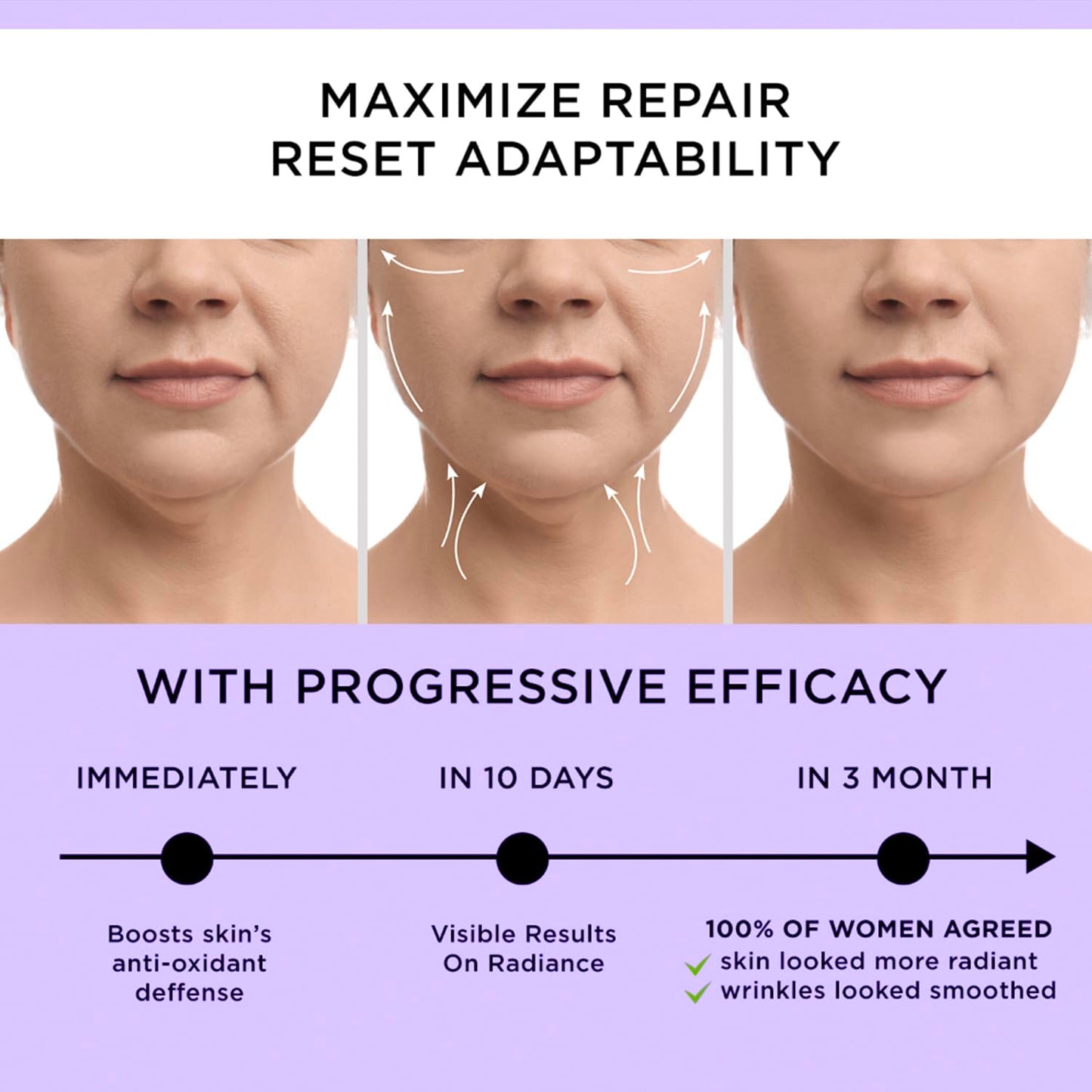 DERPHEA Neck Tightening Cream, Neck Firming Cream For Tightening and Firming, Fine lines, Loose & Sagging On Face, Decollete & Other Skin Areas - 1.7