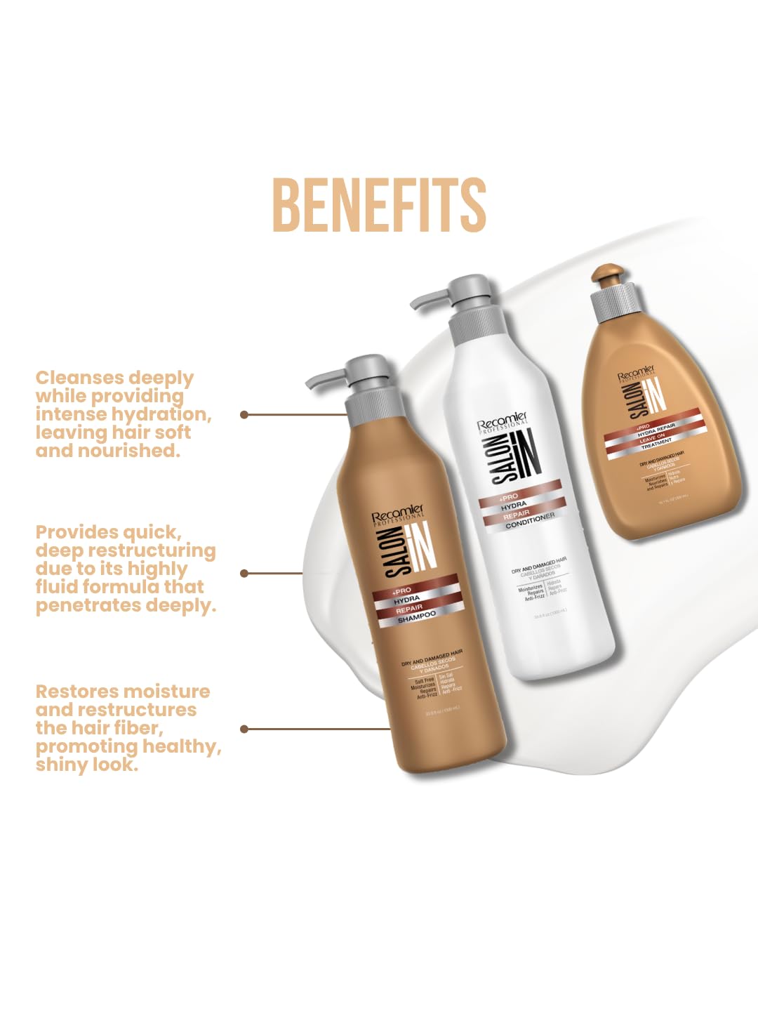 Salon In by Recamier | Hydra Repair Kit - Shampoo, Conditioner (33.8 fl oz Each) & Leave-In (10.1 fl oz) | Dry And Damaged Hair