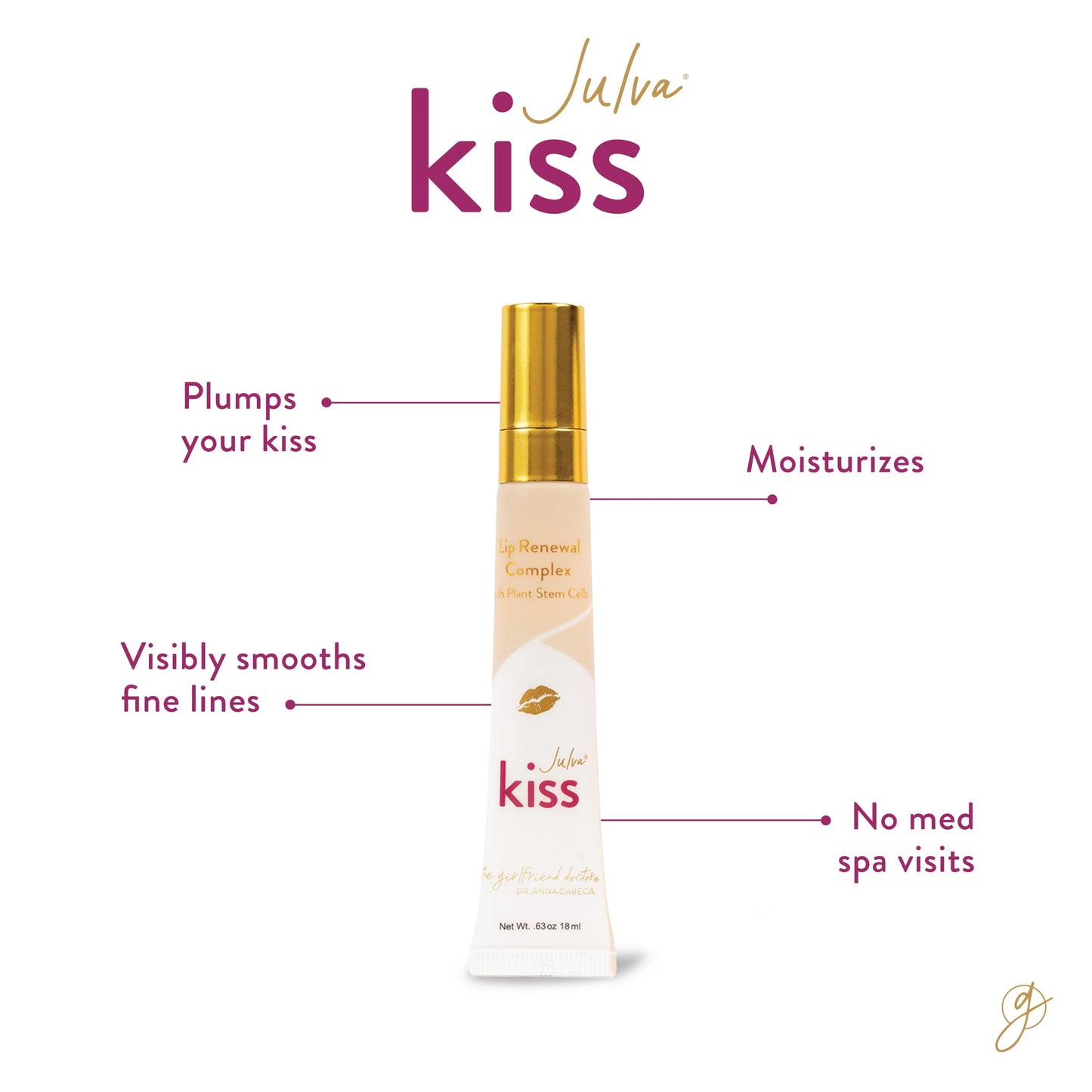 Julva Kiss Lip Renewal Complex by Dr. Anna Cabeca - Botanical Lip Hydrator for Smoothness, Comfort & Daily Confidence - 0.3 oz