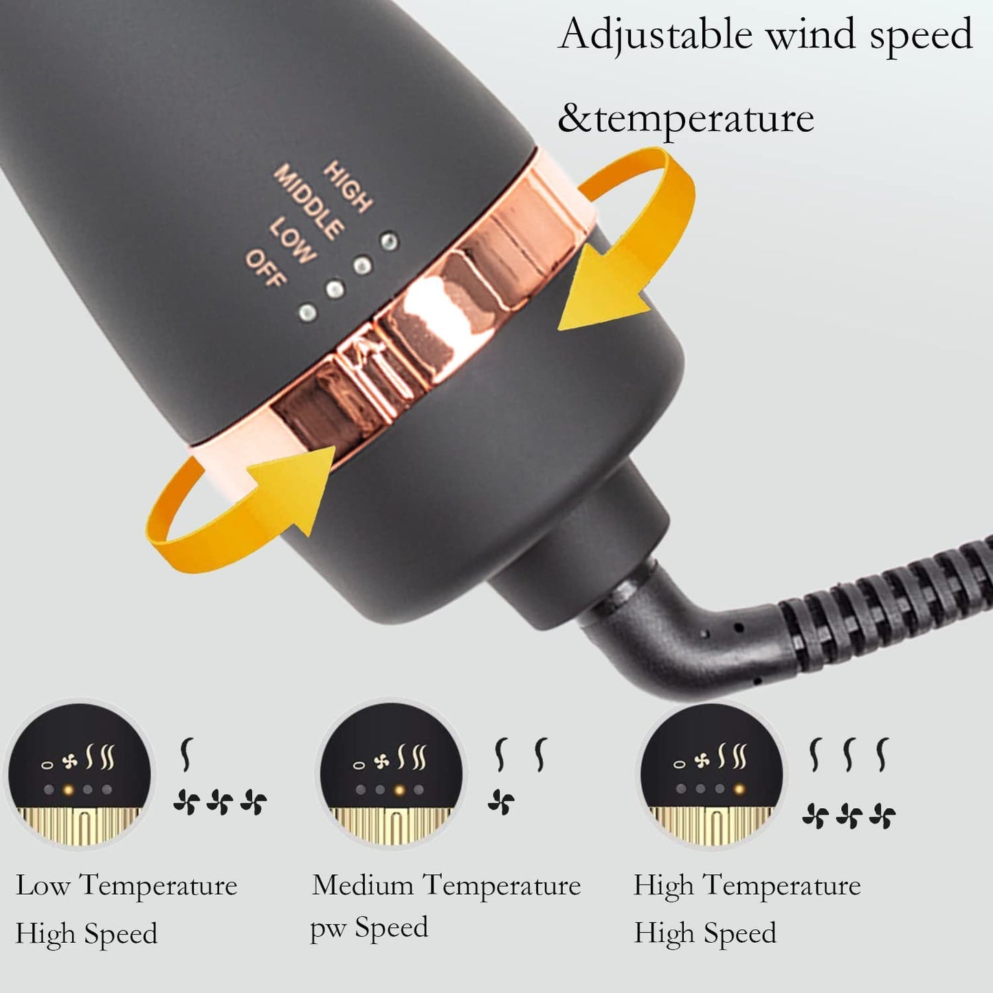 Blow Dryer bruch,One Step Hair Dryer and Volumizer with Salon Negative Ionic for Straightening, Professional Hot Air Brush for Men and Women (Black?