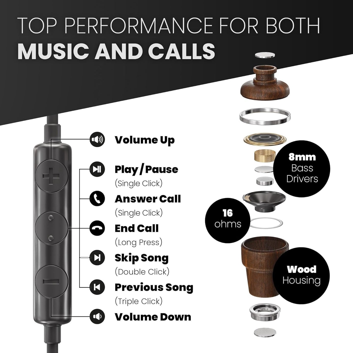 Symphonized iPhone Earphones Wired Deep Bass Sound, 3D Sound, Microphone Volume Control, 90% Noise Cancelling, Bubinga Wooden with Lightning (Apple