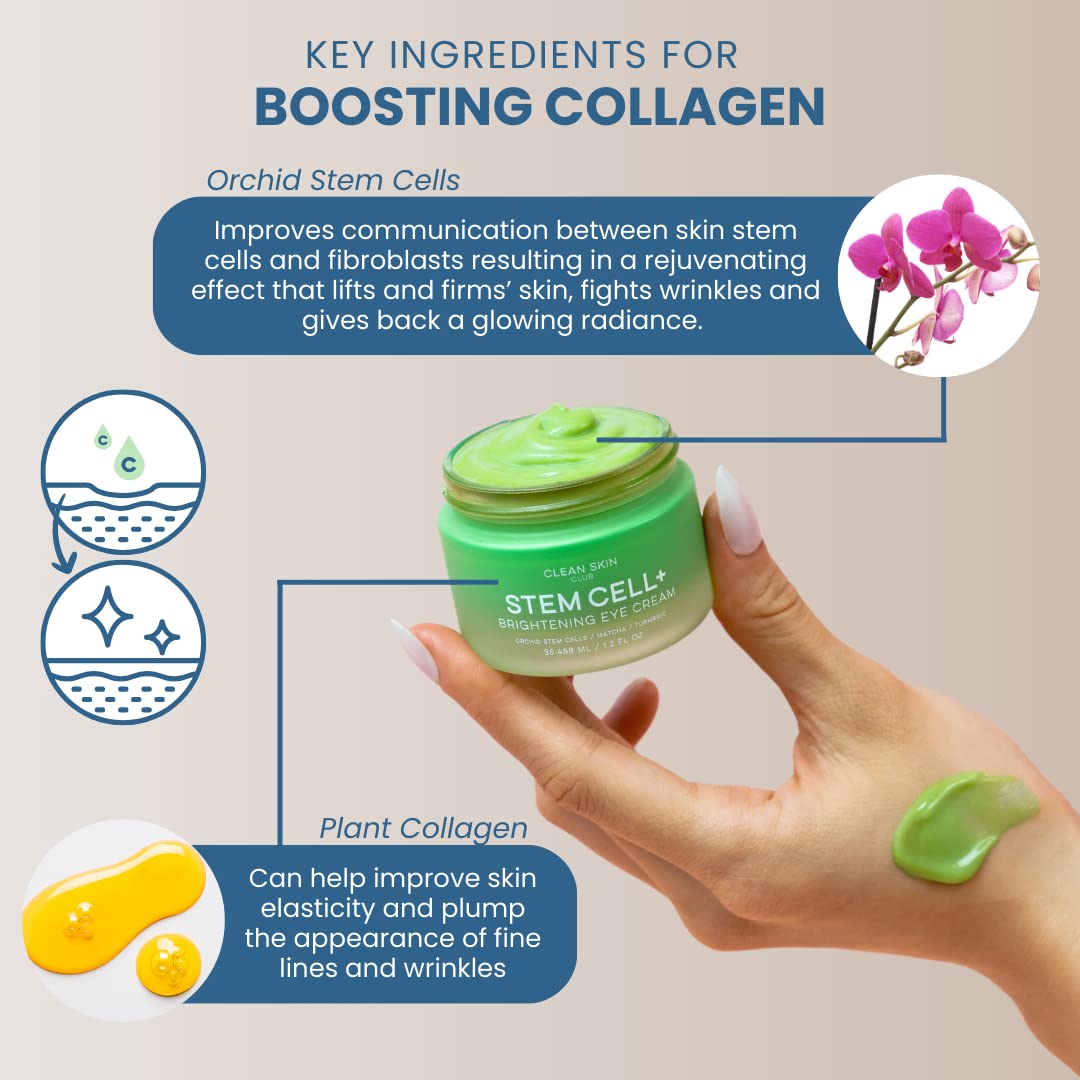 CLEAN SKIN CLUB Brightening+ Stem Cell Eye Cream, Reduces Dark Circles & Puffiness, Fragrance Free, 1.2 fl oz (Pack of 1)