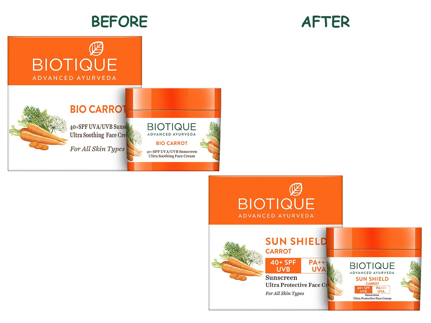 Bio Carrot Face and Body Sun Cream SPF 40 UVA/UVB Sunscreen by Biotique