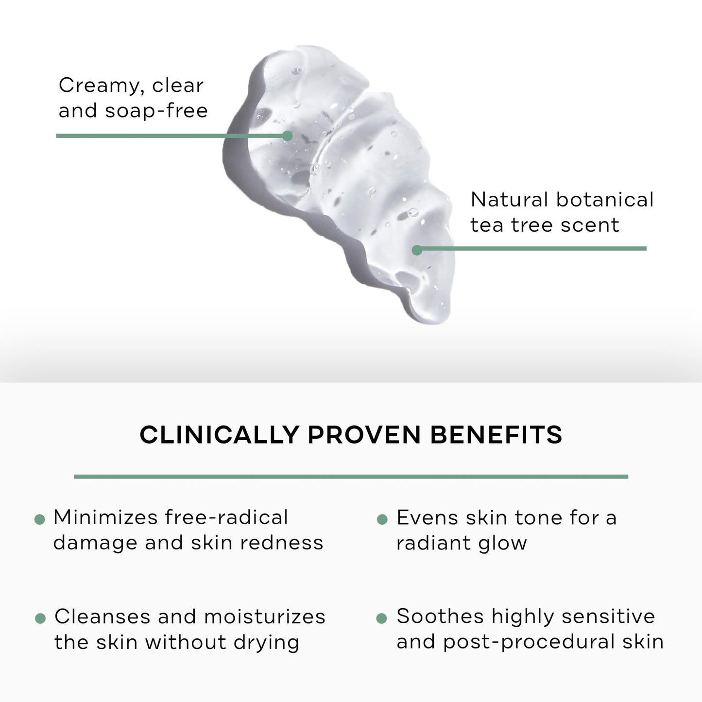 Replenix Green Tea Gentle Soothing Facial Cleanser, Medical-Grade Sensitive Skin Face Wash, Now with New & Improved Packaging (6.7 fl. oz)