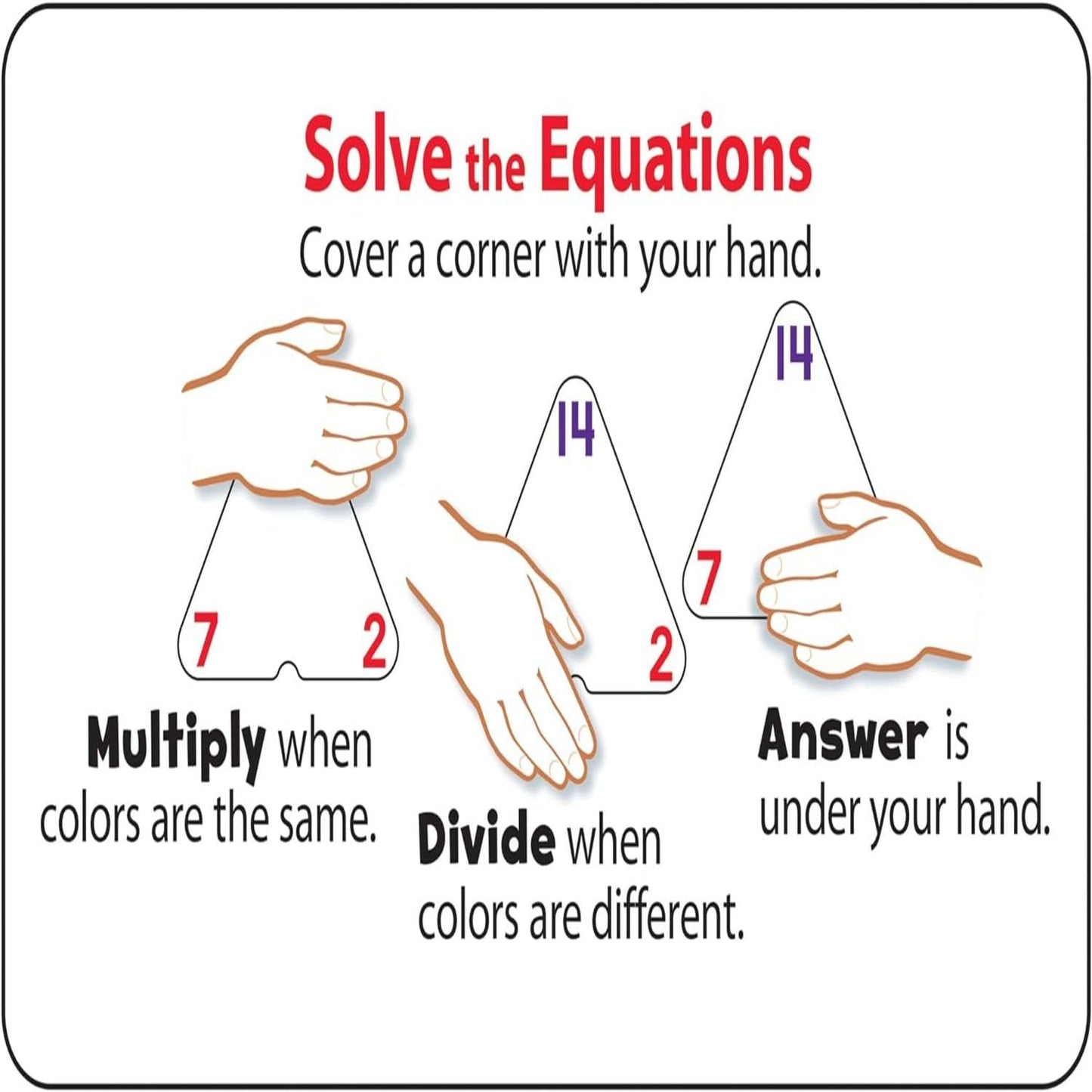 Trend Enterprises Three-Corner Multiplication & Division Flash Cards – Self-Checking, Interactive Learning, 48 Double-Sided Cards, Ages 8+
