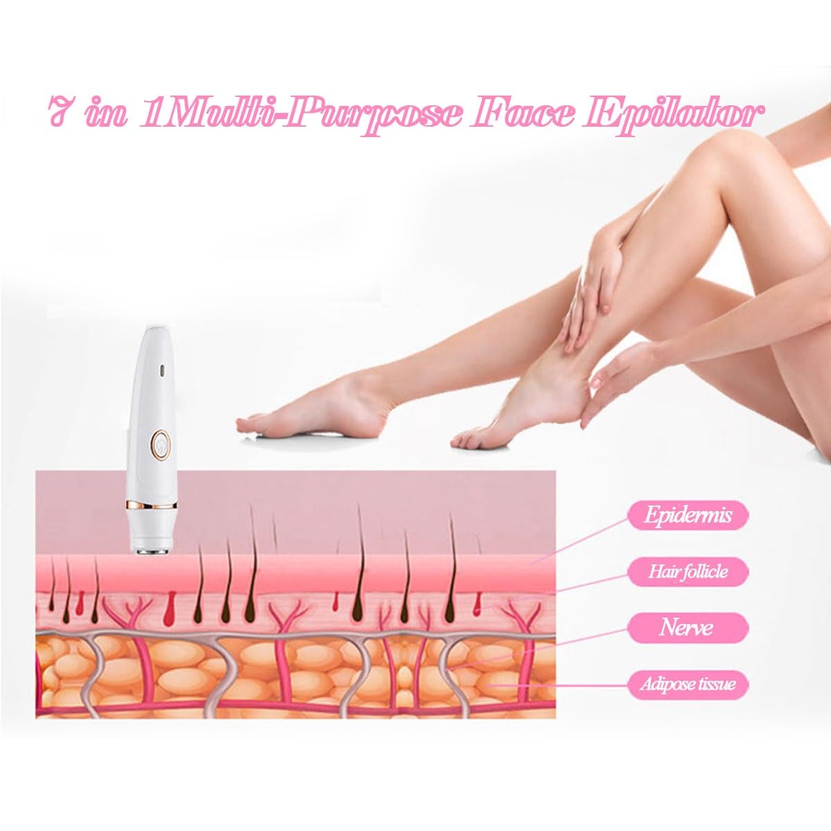 RIEONA Hair Removal for Face - Pluxyepil Pro 3.0, 7 in 1 Rechargeable Epilating and Cleansing Brush, Women Face Epilator for Women Enjoy Smooth Face Beauty and Personal Care RIEONA
