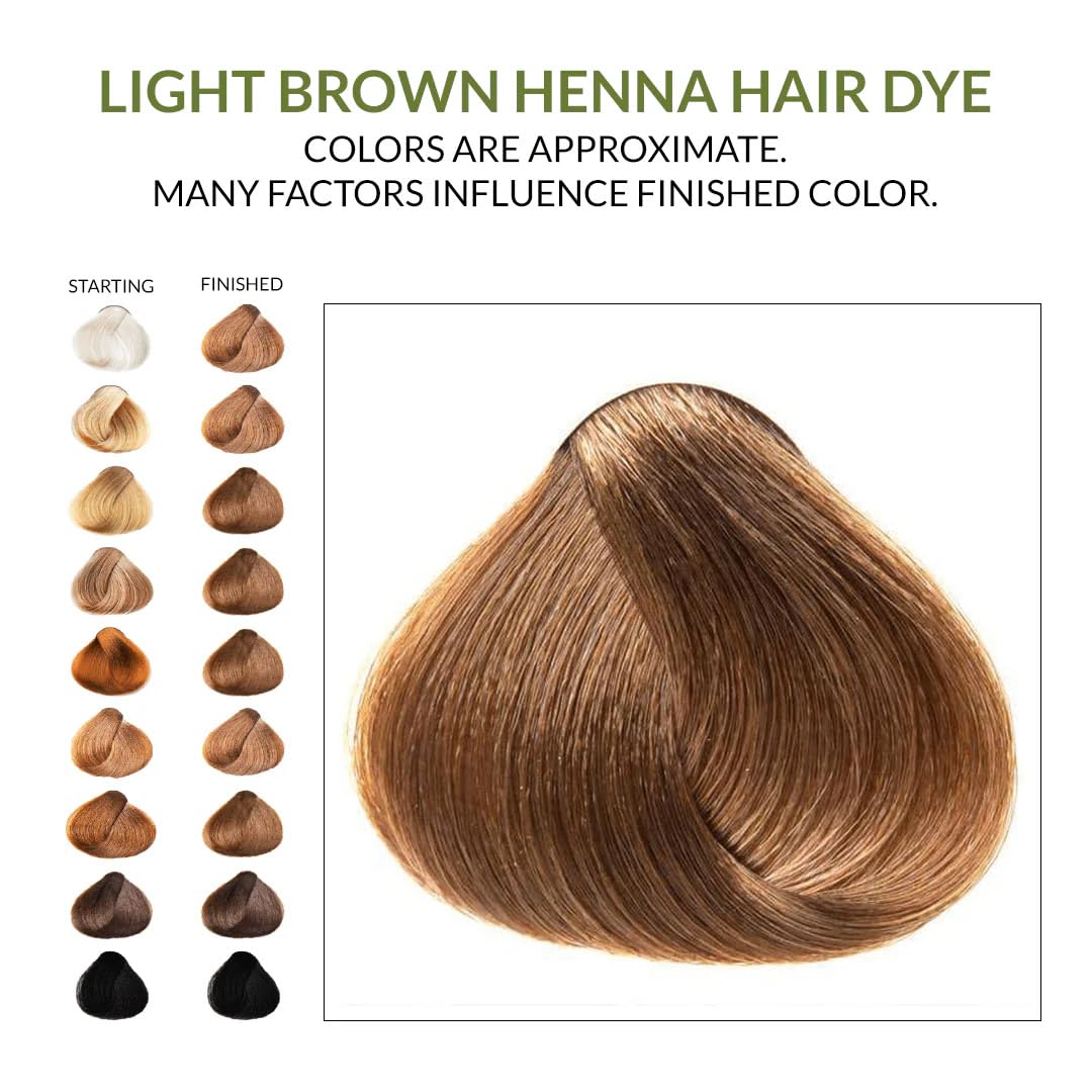 2 Packs Of Light Brown Henna Hair & Beard Color/Dye 100 Grams - Natural Hair Color, Plant-based Hair Dye - The Henna Guys