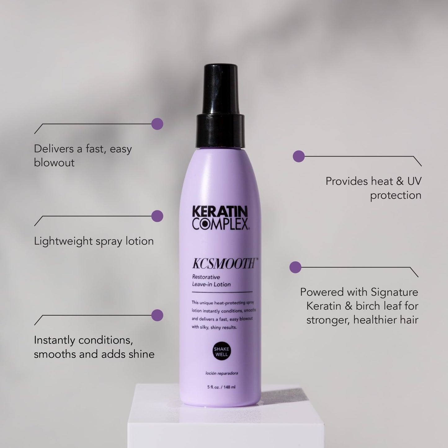 Keratin Complex - Blow Dry Essential Smooth Kit - Keratin Obsessed, 5 fl oz + KCSMOOTH Leave-In Lotion, 5 fl oz