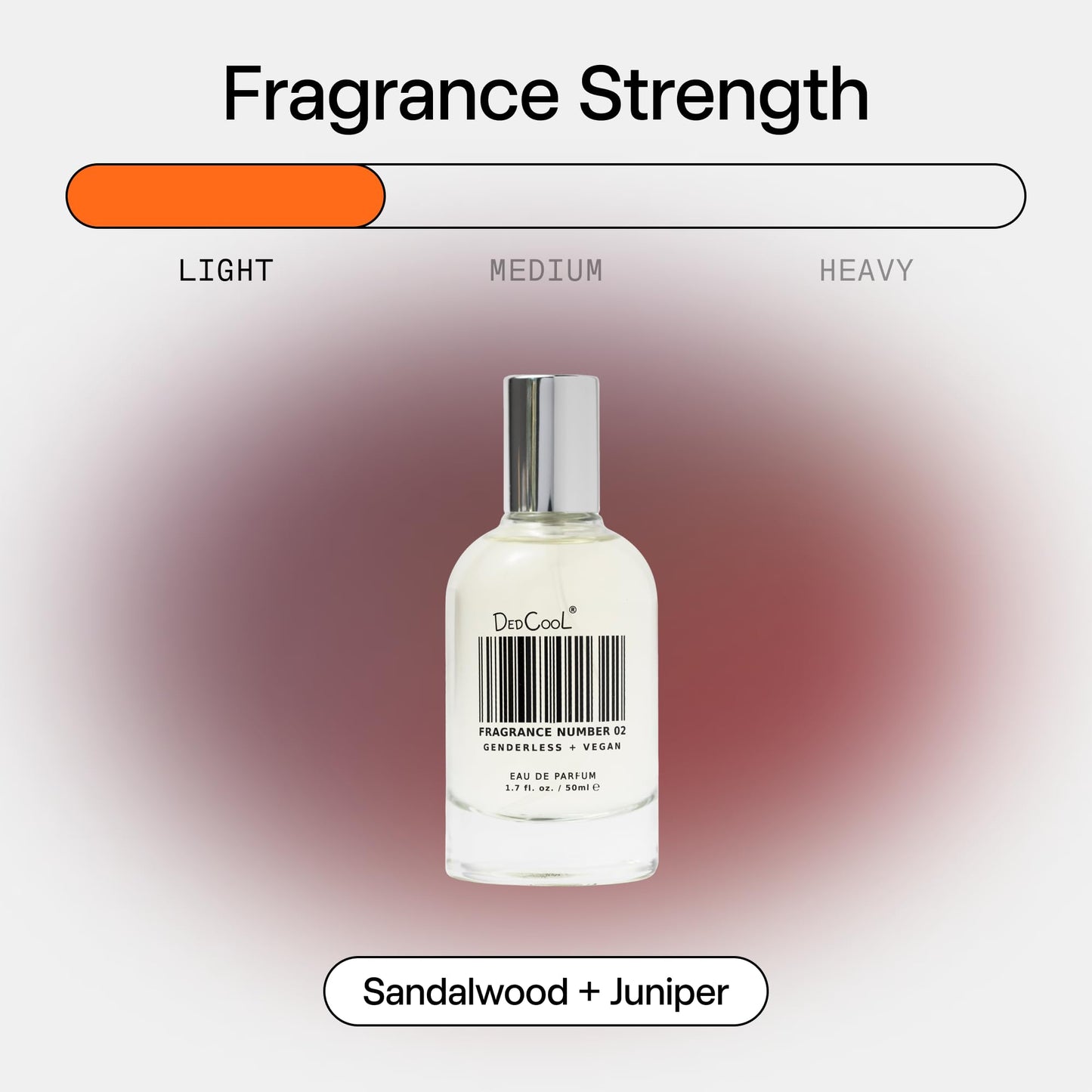 DedCool Eau de Parfum (Fragrance 02-1.7 fl oz) With Notes of Sandalwood, Jupiter, Perfume for Men and Women, Luxury, Long Lasting, with Essential