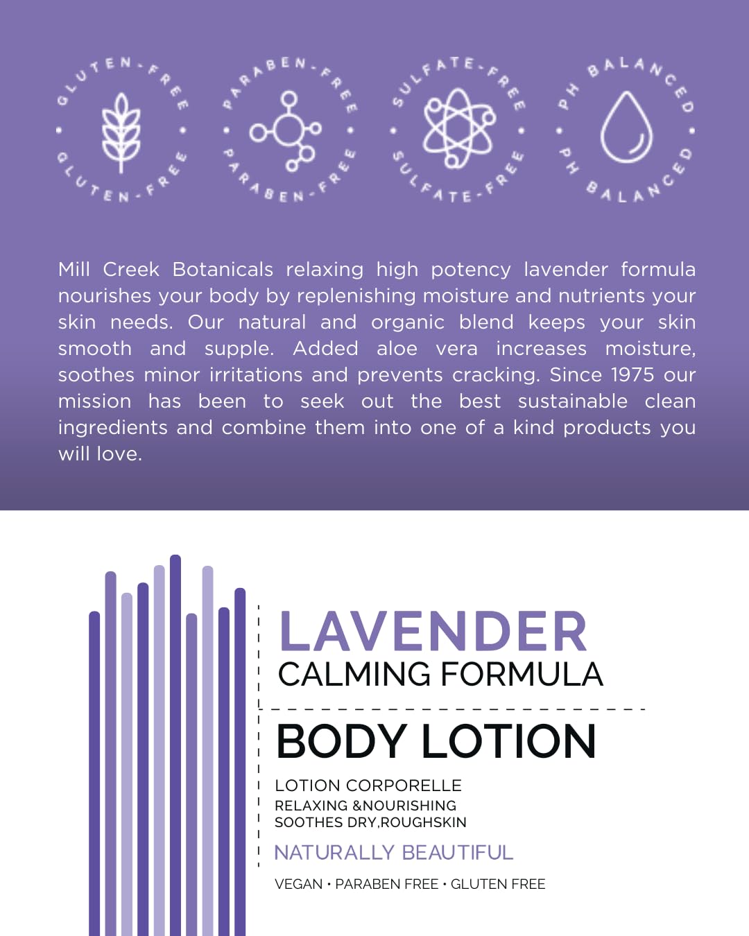 Mill Creek Lavender Lotion (Natural & Organic!) (1 Pack)