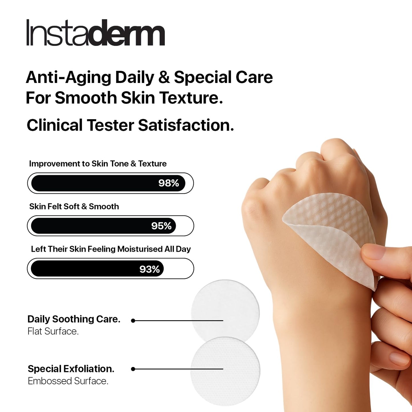 Anti-Aging Resurfacing Pads - Smooth’s Fine Lines, Wrinkles, Dark Spots & Skin Roughness to Enhance the Skins Texture & Tone for Radiant Glow.