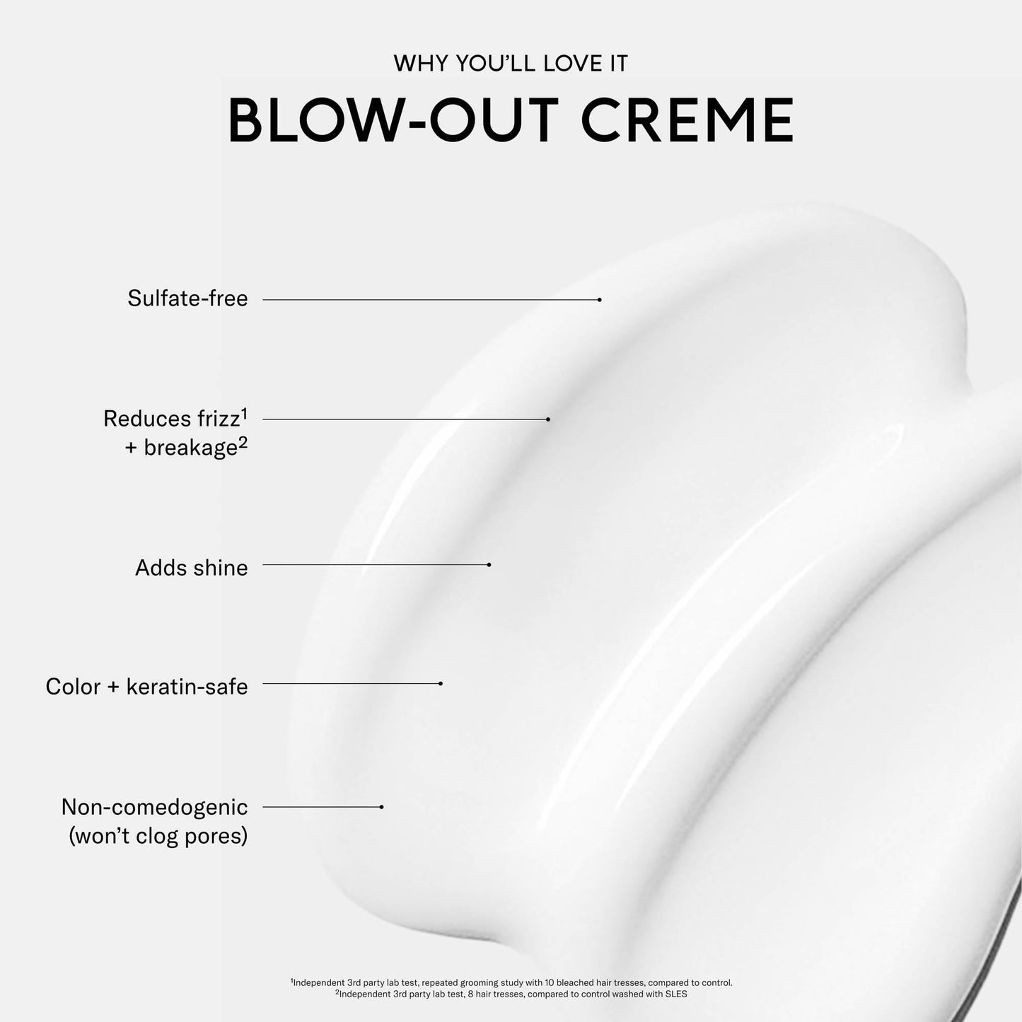 SEEN Blow-Out Creme, Fragrance Free - Non-Comedogenic & Blow Out Hair Cream- Reduces Frizz- Heat Protectant- Safe for Sensitive, Eczema & Acne Prone