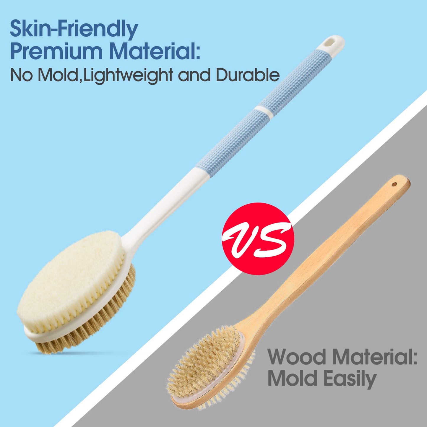 Wonsagain Back Scrubber Anti Slip Long Handle for Shower, Dual-Sided Back Brush with Stiff and Soft Bristles,Body Exfoliator for Bath or Dry Brush.