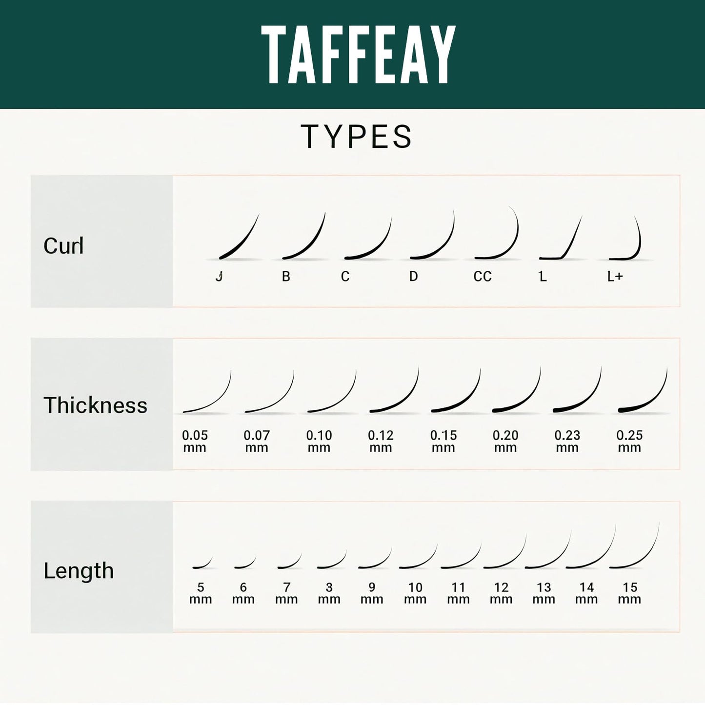 TAFFEAY Cashmere Classic & Volume Lash Extensions C/CC/D/B/J Curl,0.03-0.15 Thickness,8-20mm Length,Super Matte Black Individual Eyelashes Tray-16 Beauty and Personal Care TAFFEAY