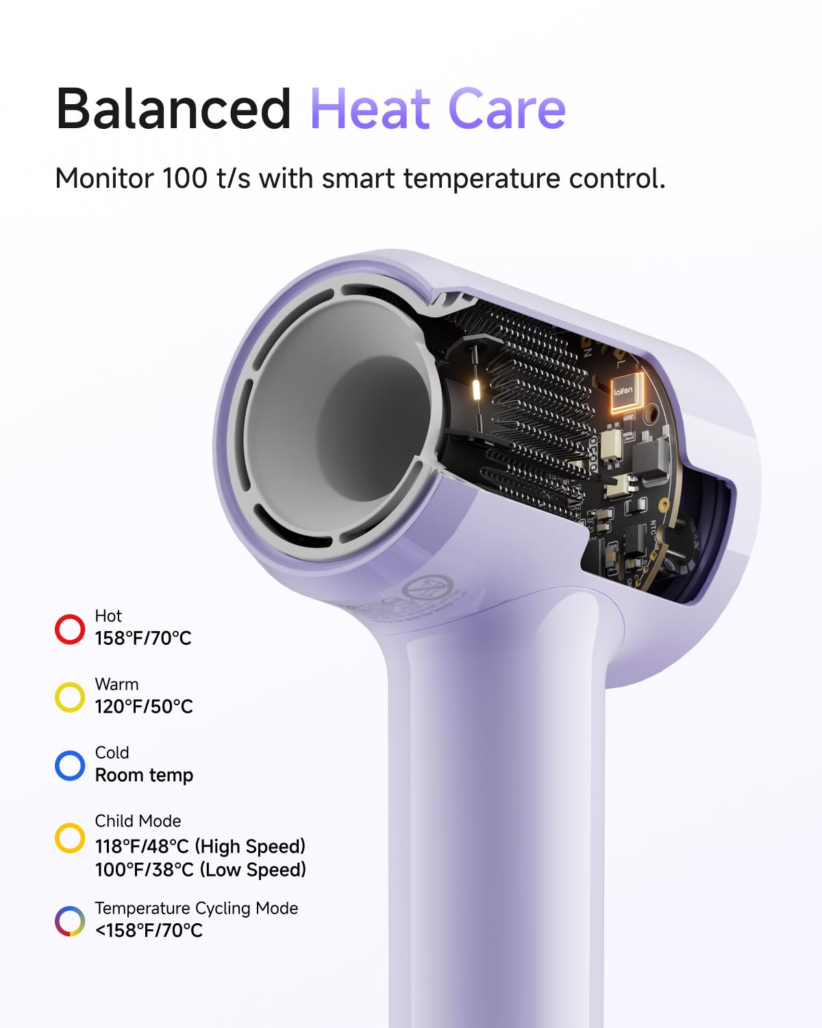 Laifen Air Hair Dryer, Lightweight and Palm-Sized Compact, 15× High-Speed Drying with 110, 000 RPM Powerful Motor, Smart Temperature Control, 200 Beauty and Personal Care Laifen