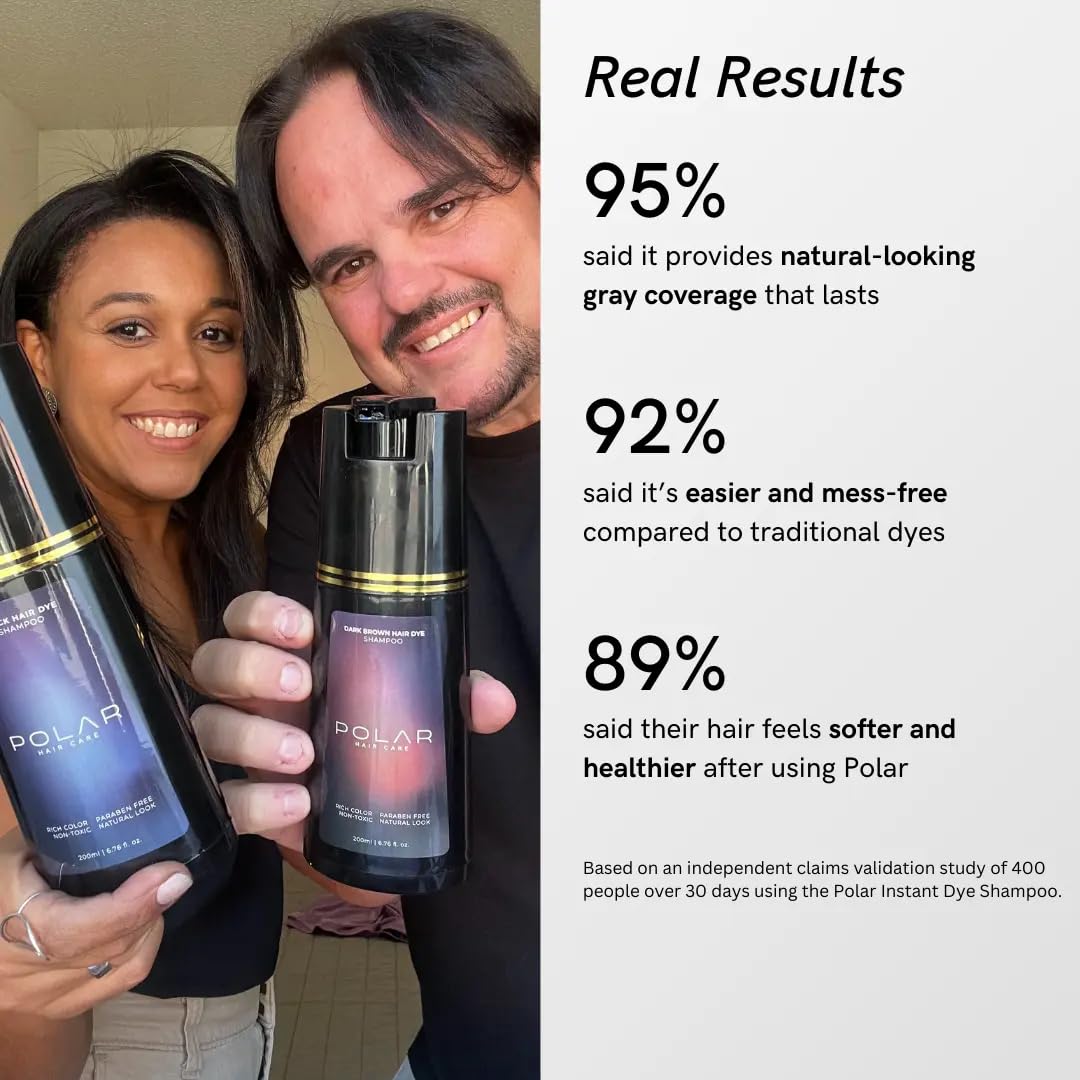 Polar Hair Dye Shampoo, Dark Brown Hair Dye Color Shampoo for Gray Coverage Beauty and Personal Care POLAR HAIR CARE