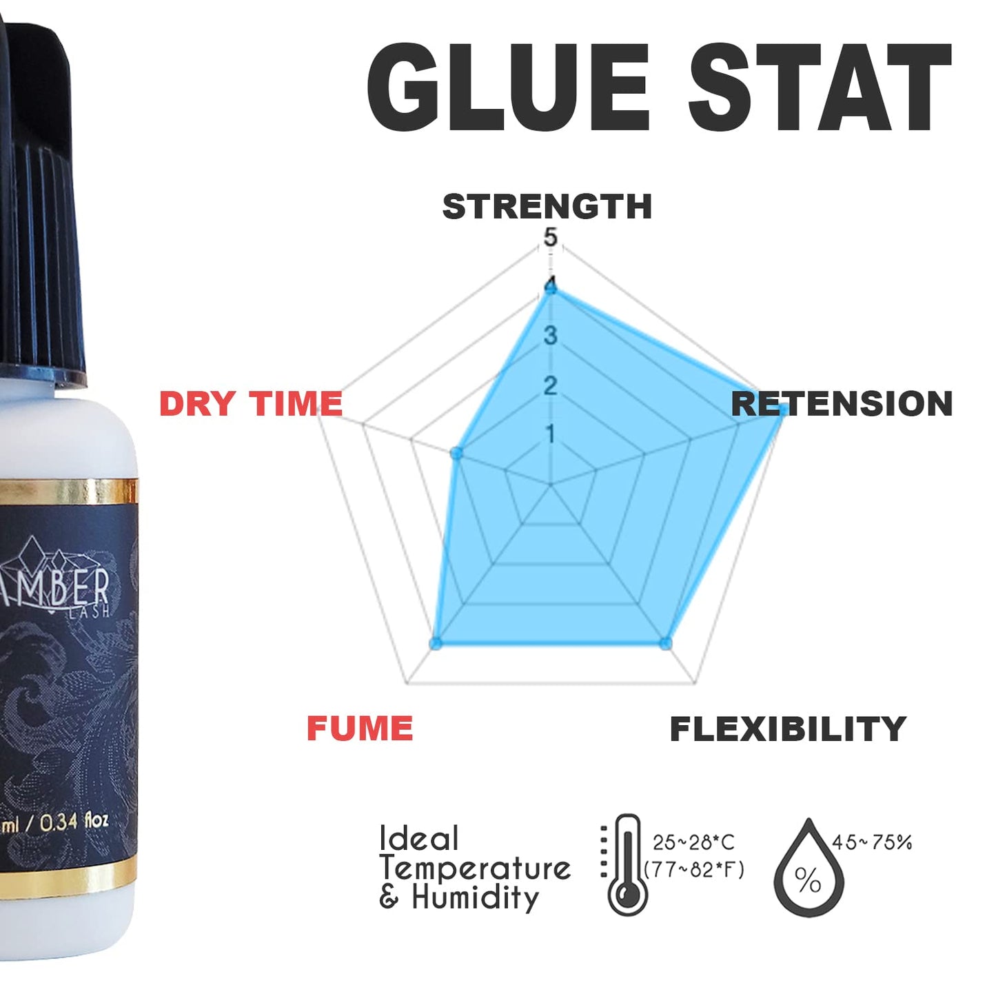 Amber Lash, S Glue 10ml for Professional Eyelash Extension, 1-Second Dry time, Up to 8 Weeks Bonding, Strong Strength, Carbon Black Adhesive for Salon