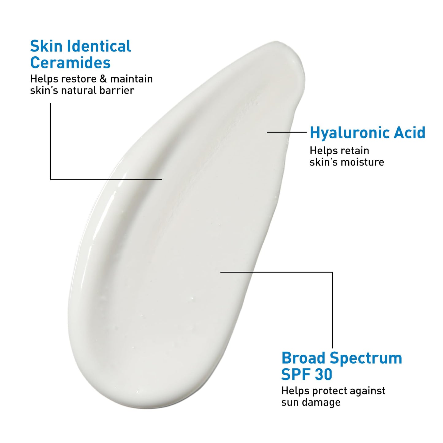 CeraVe Ultra-Light Moisturizing Lotion SPF 30, Oil-Free Daily Face Moisturizer with Hyaluronic Acid & Ceramides, Broad Spectrum, 1.7 oz