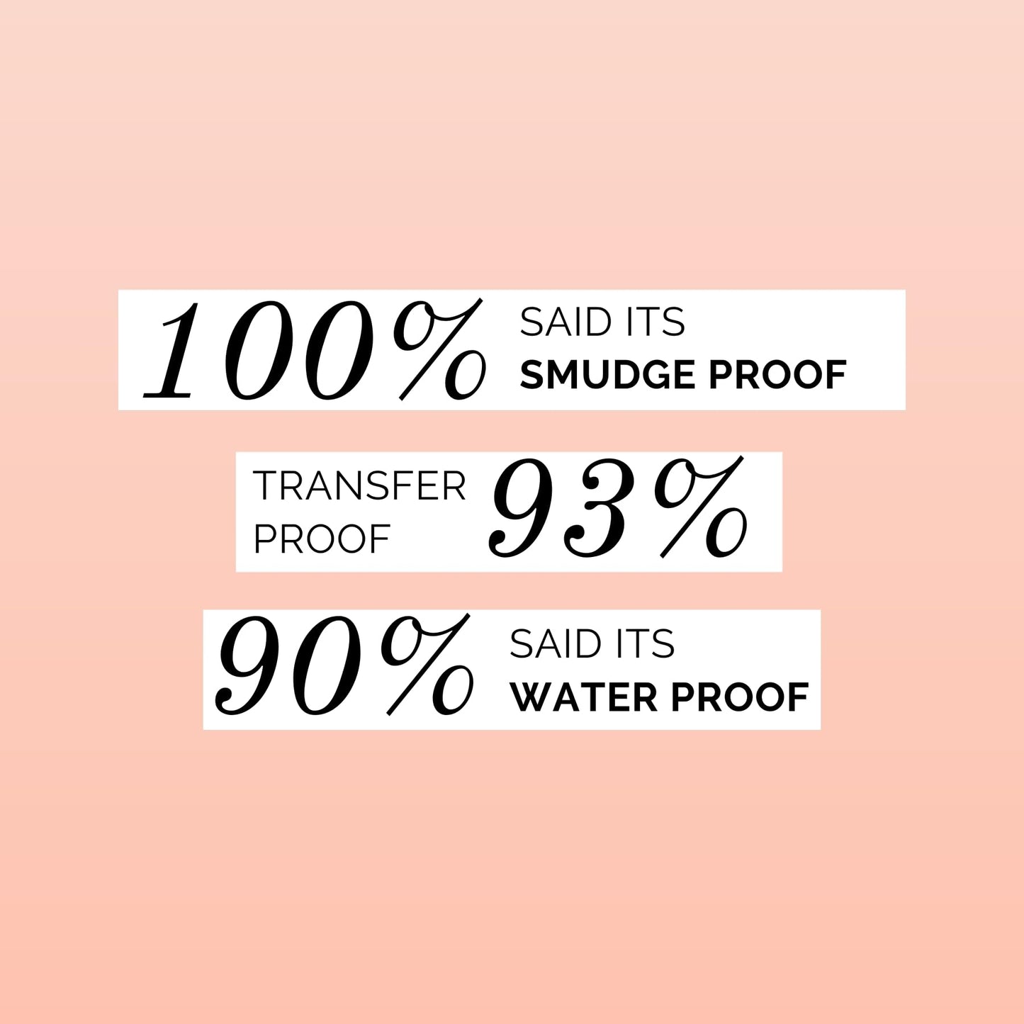 IRIS - Matte BOLD Eyeliner (24 Hrs Hold) | Waterproof & Smudgeproof |Smooth Application without Flaking or Creasing | Paraben & Alcohol Free | Black…