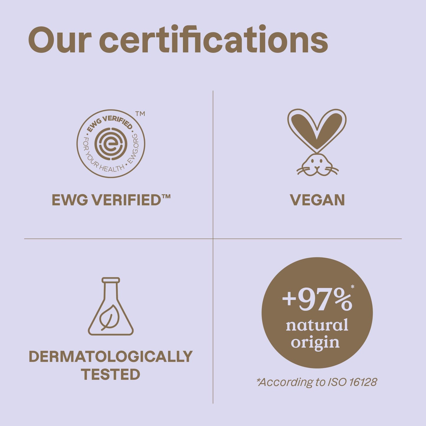ATTITUDE Pregnancy pH-Balanced Body Wash, EWG Verified, Dermatologically Tested, Plant and Mineral-Based, Vegan Maternity Products, Argan Leaf Beauty & Personal Care BIO SPECTRA ATTITUDE
