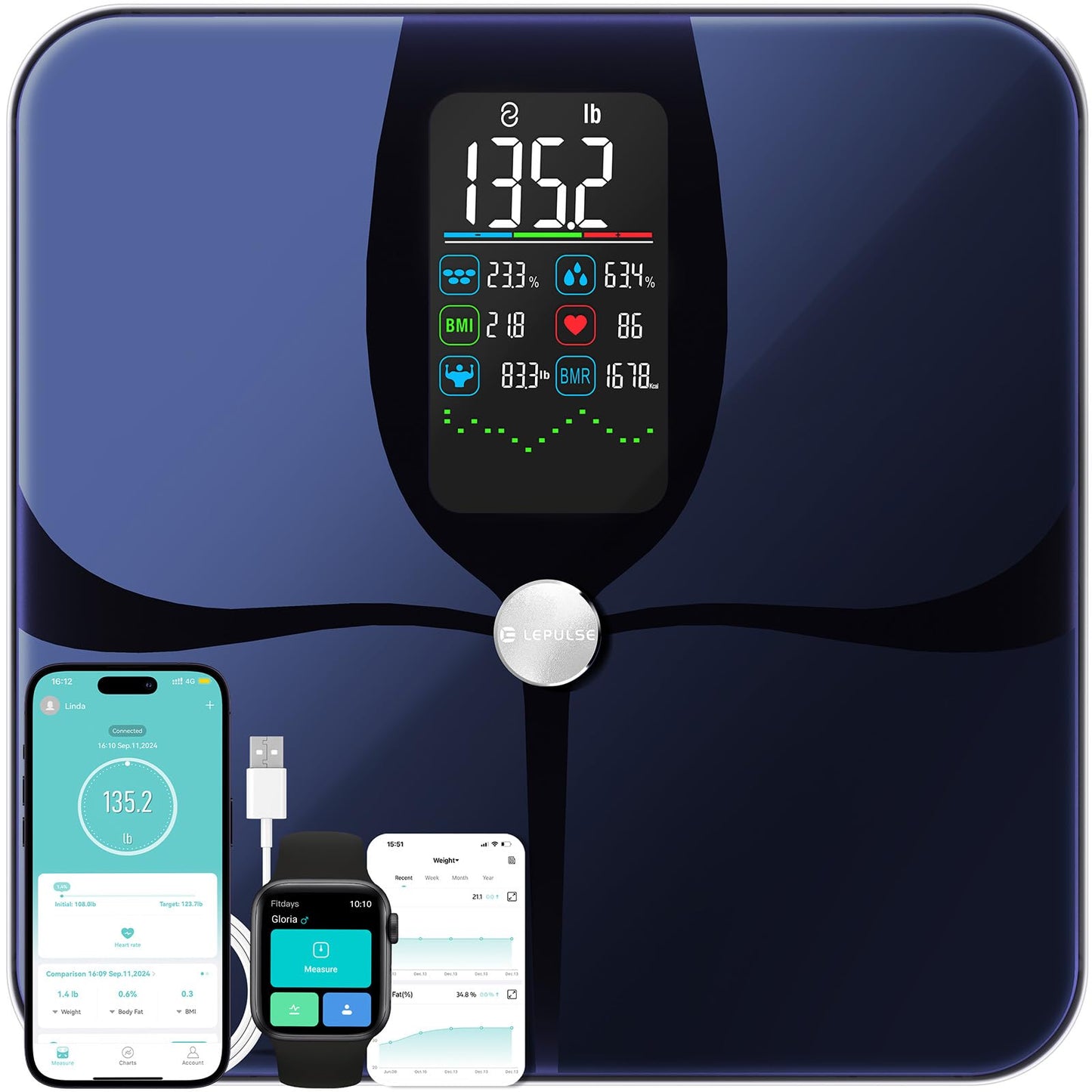 Lepulse Smart Weight Scale with BMI Body Fat Muscle Mass, 4.68" Large Display with Trend, High Accurate 22 Composition Scale with Heart Rate…