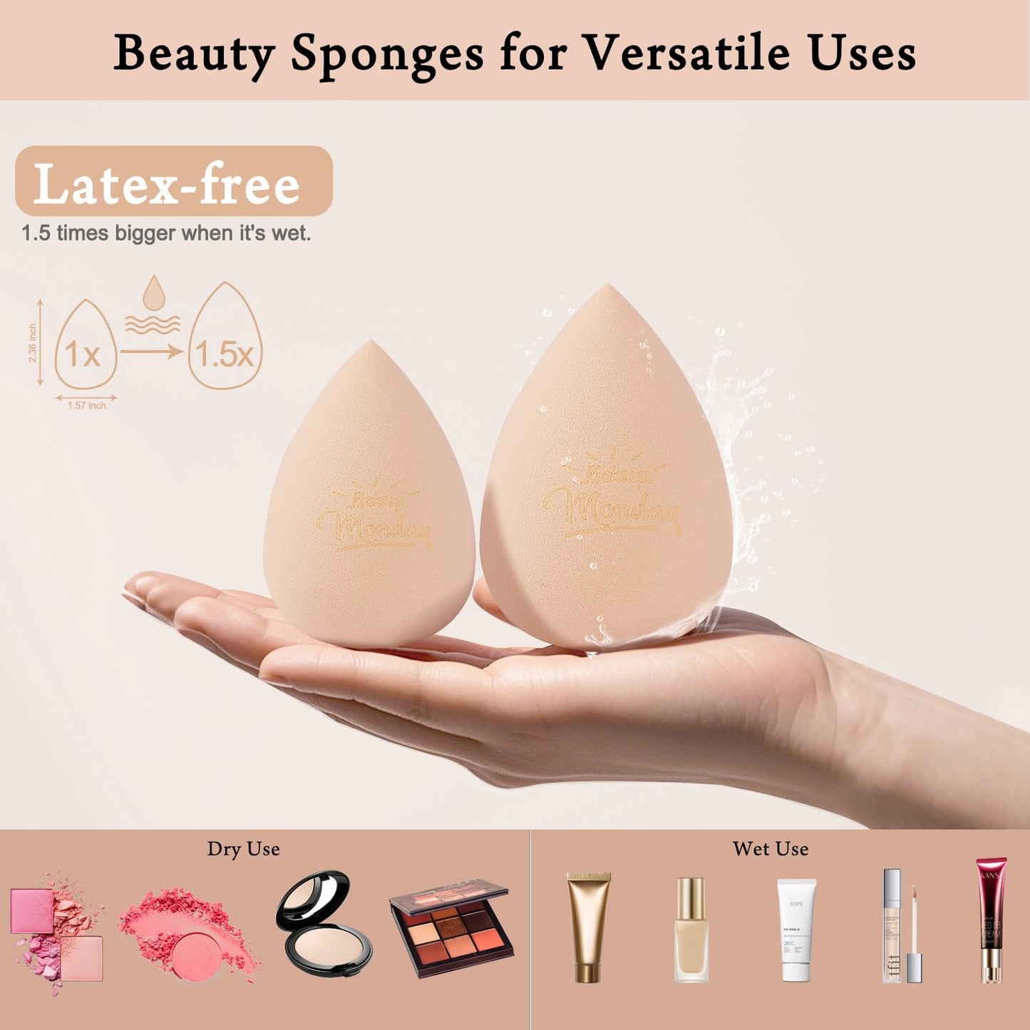 Real Perfection Makeup Sponge Set Blender Sponges, Latex-Free Beauty Makeup Sponges 7 pcs with 1 Travel Container Case for Blending Foundation Liquid Beauty and Personal Care Real Perfection