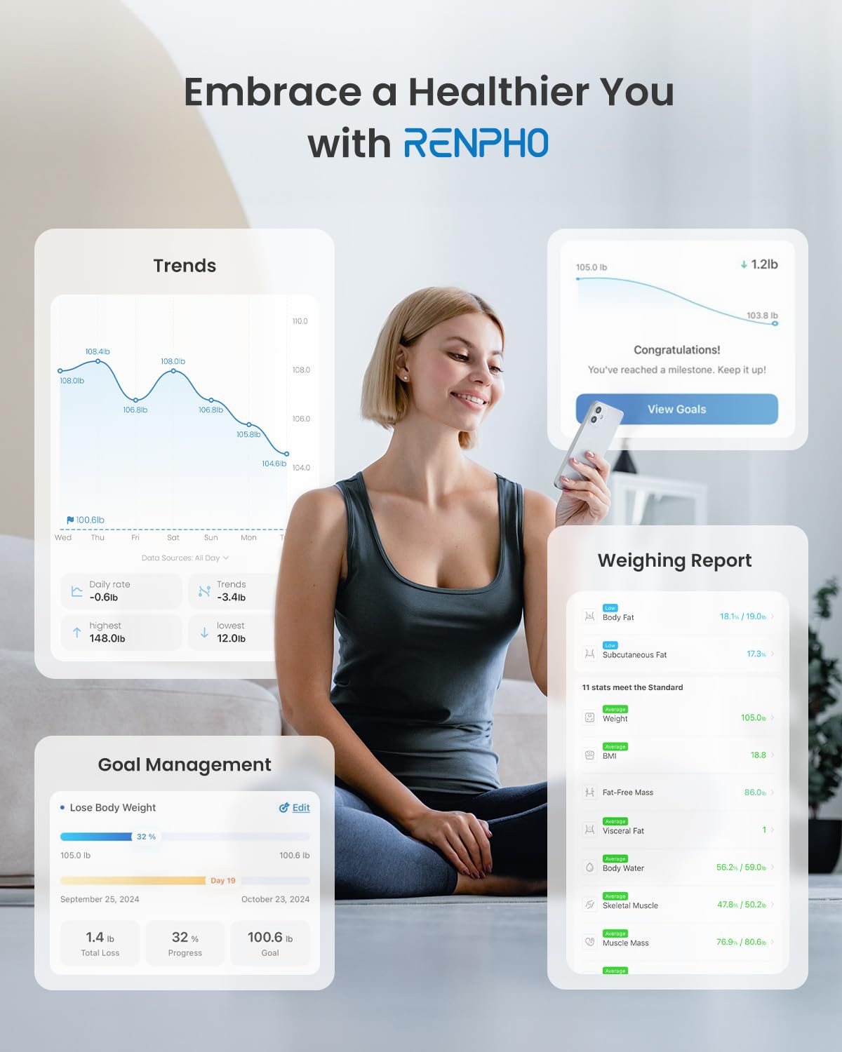 RENPHO Smart Scale for Body Weight, FSA&HSA Eligible, Digital Bathroom Scale BMI Weighing Bluetooth Body Fat Scale, Body Composition Monitor Health…