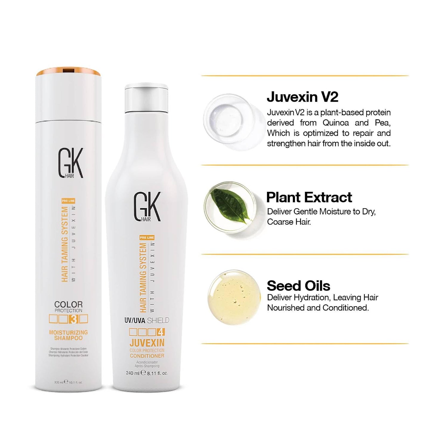 GK HAIR Color Protection Moisturizing Shampoo and Shield Conditioner Combo with no Sulfate and Paraben for Colour Treated Fizzy Oily Dry and Damaged