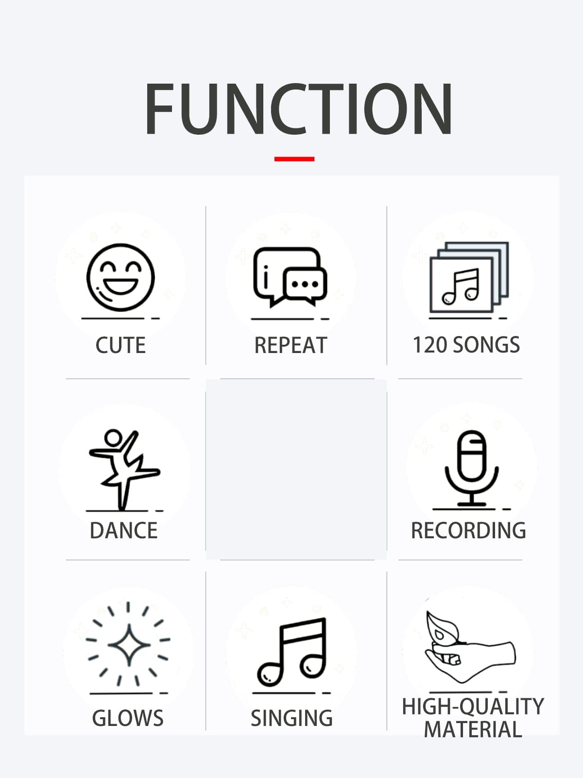 Keculf Talking Cactus Toy with LED 120 English Songs, Singing Cactus Dancing Musical Toy, Tummy Time Toys Baby Mimicking Repeats What You Say (Audio…