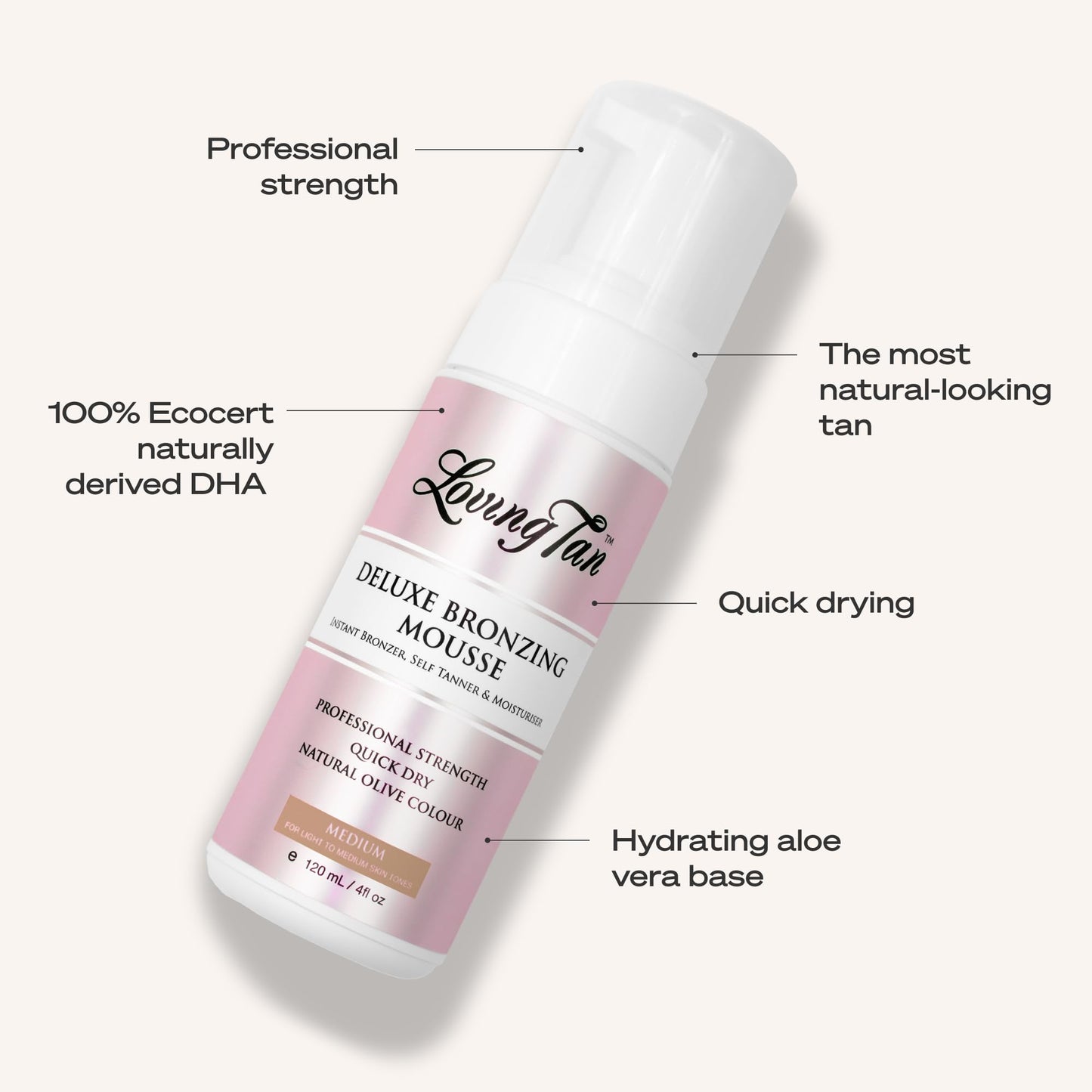 Loving Tan Deluxe Self Tanning Bronzing Mousse, Medium - Streak Free, Professional Quality Sunless Tanning - Up to 5 Self Tanner Applications per Beauty and Personal Care Loving Tan