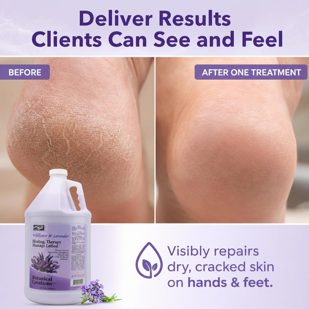 PRO NAIL Professional Therapeutic Massage Lotion & Repair Treatment - Beyond Basic Hydration - Active Cellular Repair for Rejuvenated Skin & Nails