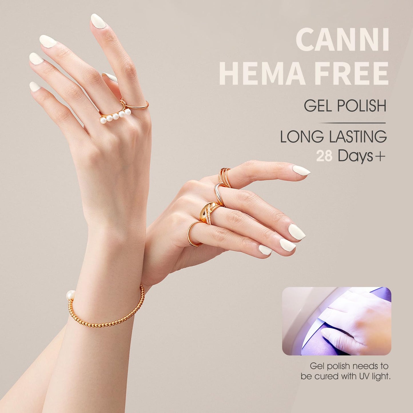 CANNI Milky White Gel Nail Polish, 1Pcs White Gel Polish Color Nail Polish High Gloss Soak Off U V Nail Manicure Salon DIY at Home Beauty and Personal Care CANNI