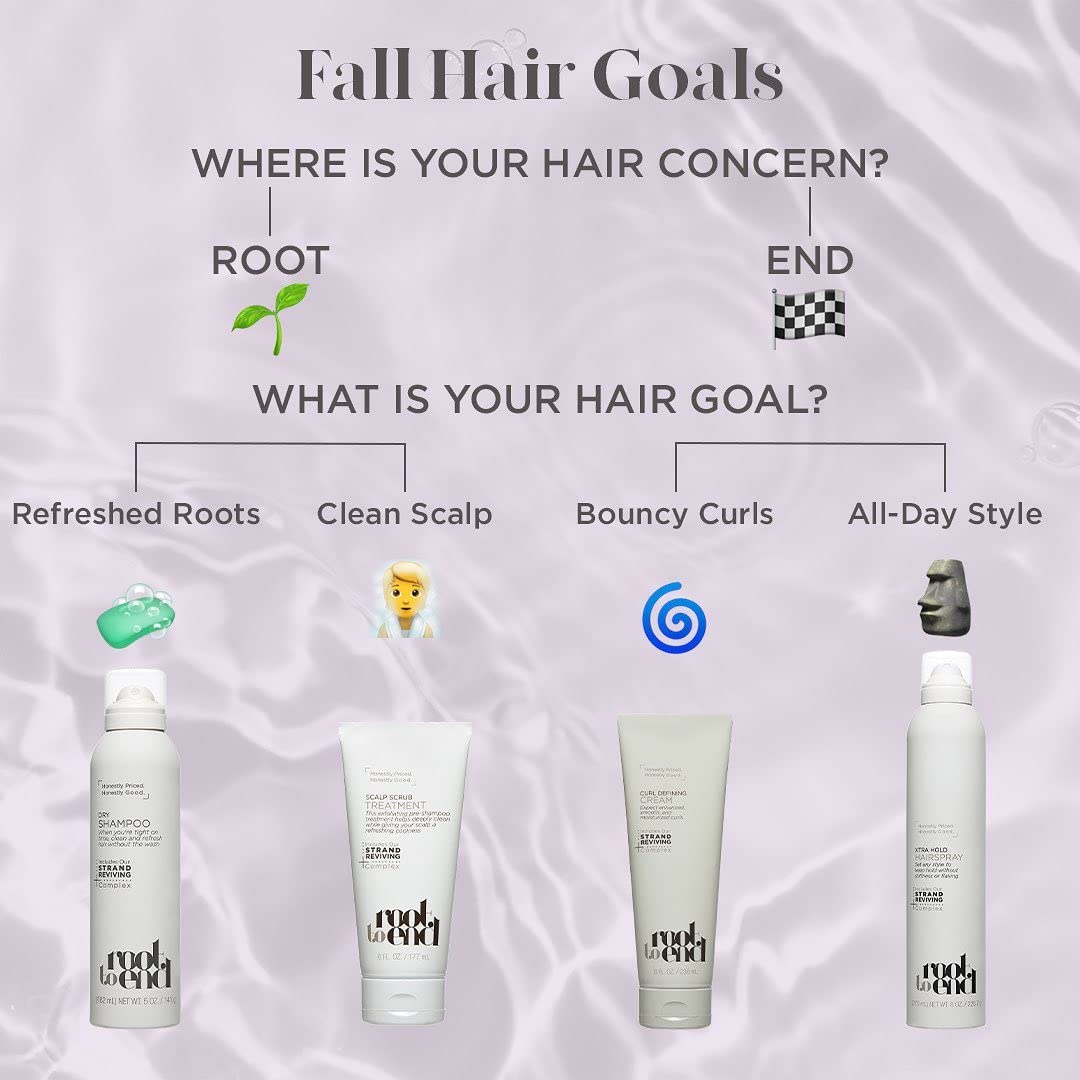 Root Purple Hair Mask Strand Reviving 6 fl oz Cruelty Free Vegan NO SLS/SLES, Parabens/Phthalates, Silicic Acid or Mineral Oils