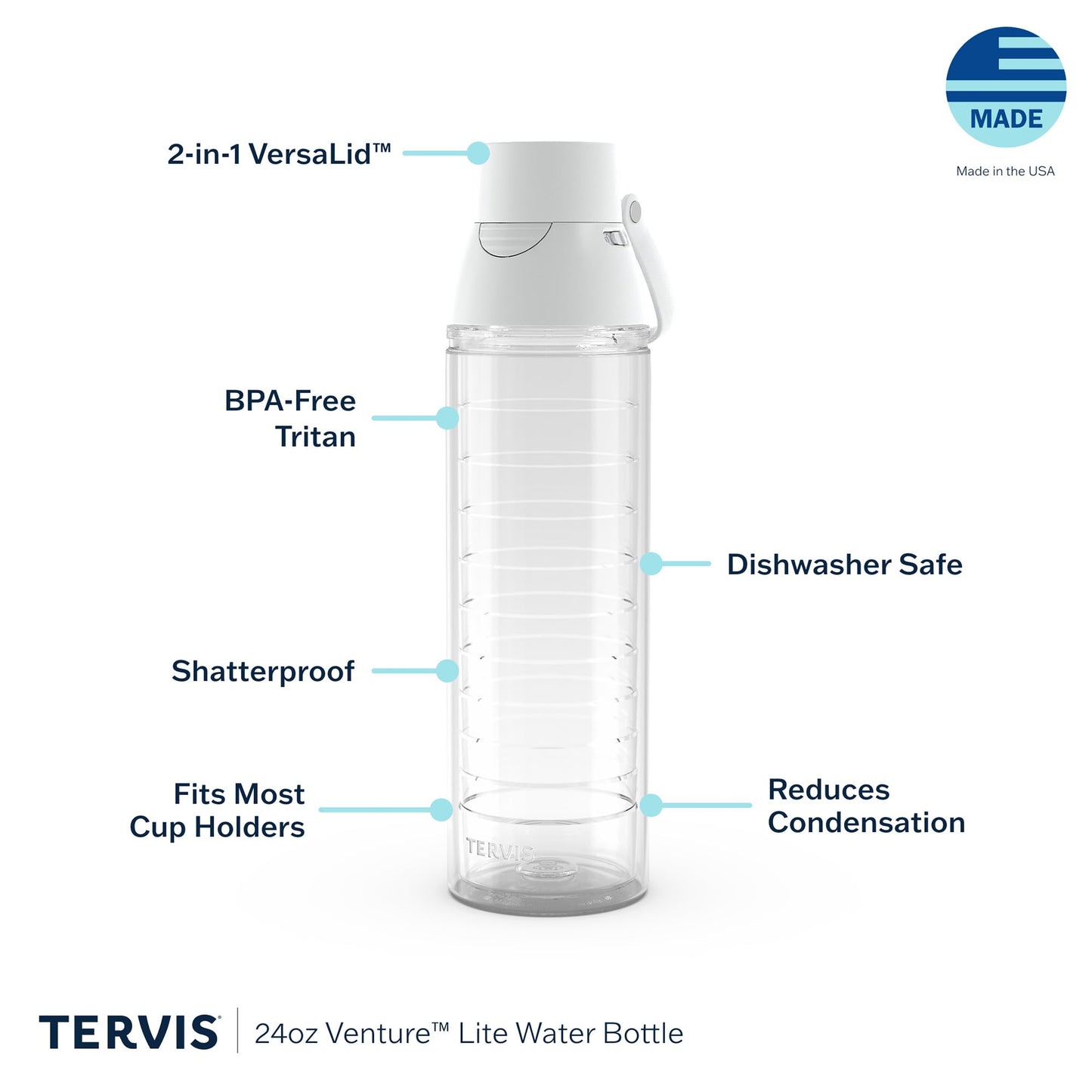 Tervis Venture Lite NFL Carolina Panthers - Primary Logo Made in USA Double Walled Insulated Tumbler Travel Cup Keeps Drinks Cold & Hot, 24oz Water