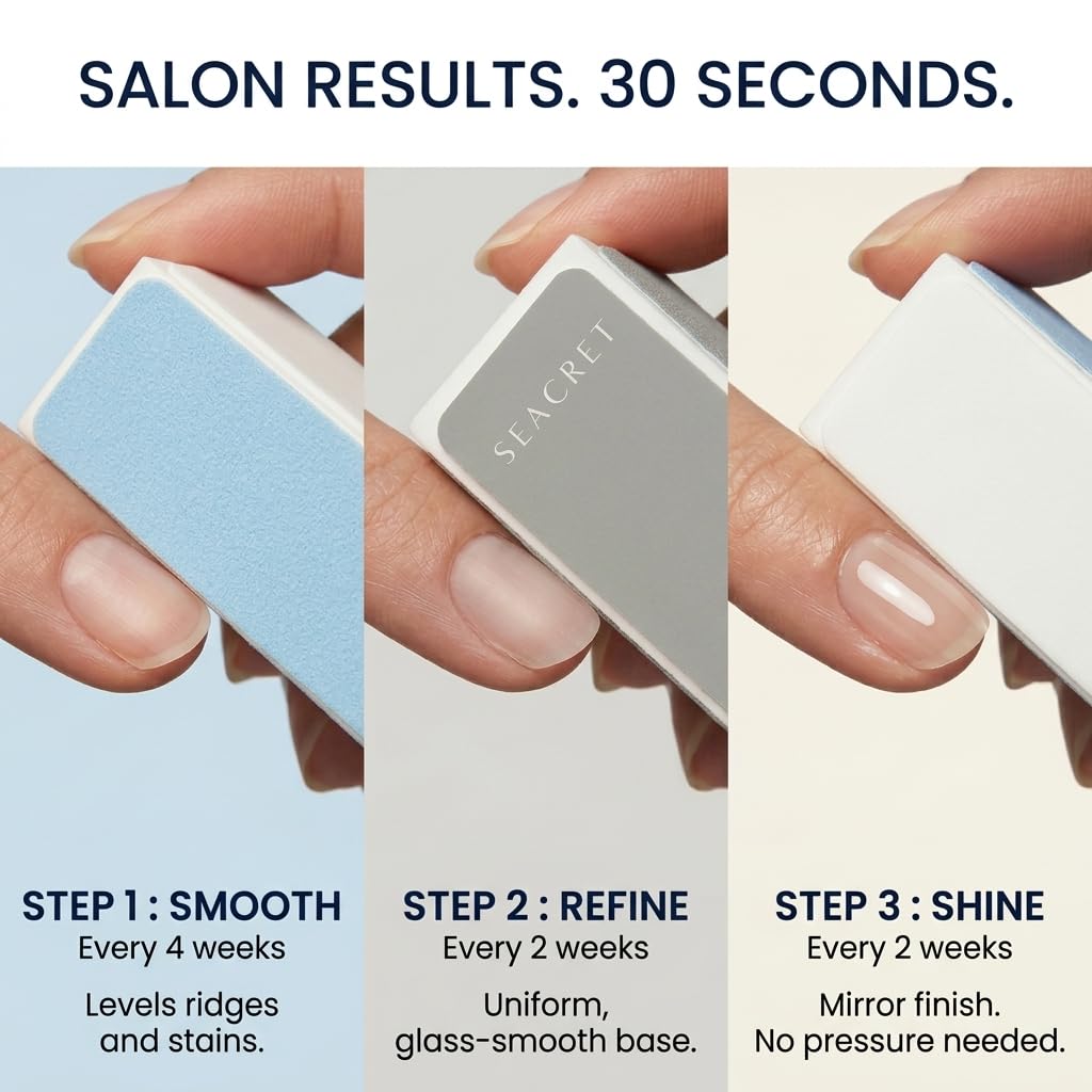 SEACRET Nail Buffer Block - 3-Way Salon Shine for Natural Nails, Smooths Ridges & Buffs to Glossy Finish Without Polish - Korean Made - Manicure Beauty and Personal Care SEACRET