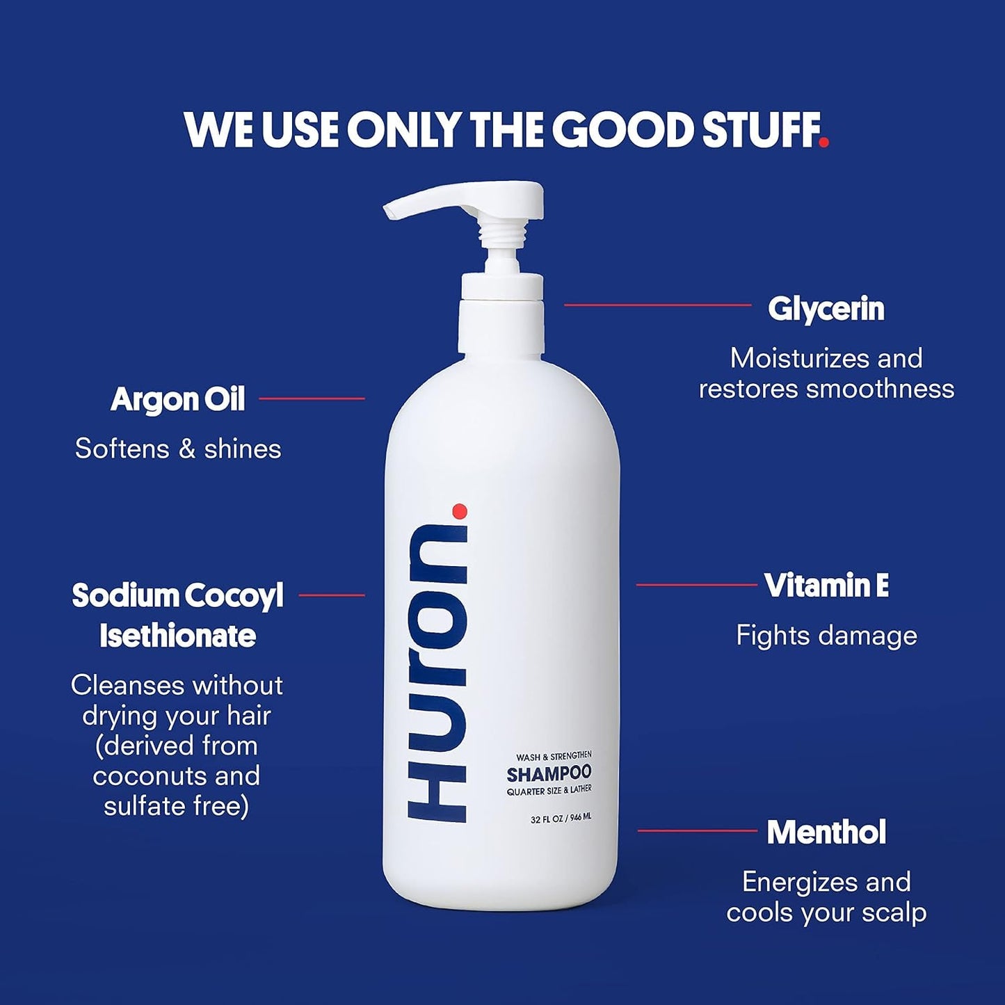 Huron Shower Kit for Men and Women - Shampoo, Conditioner & Body Wash with Citrus + Eucalyptus Scent, Hydrating, Phthalate-Free, non-toxic Ingredients