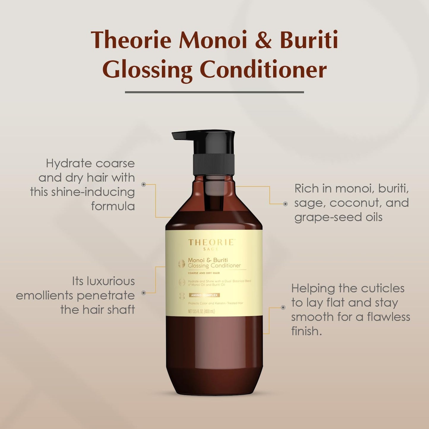 Theorie Monoi and Buriti Glossing Conditioner - Hydrate & Shine - Suited for Coarse and Dry Hair - Protects Color & Keratin Treated Hair, Pump Bottle
