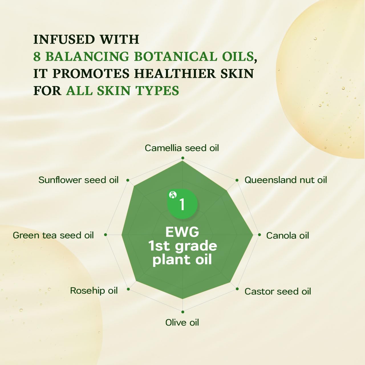 SanDaWha SKINCURE Camellia Natural Mild Cleansing Oil - Korean Skincare Deep Makeup Remover & Pore Cleanser for Blackheads and Sebum with 8 Plant