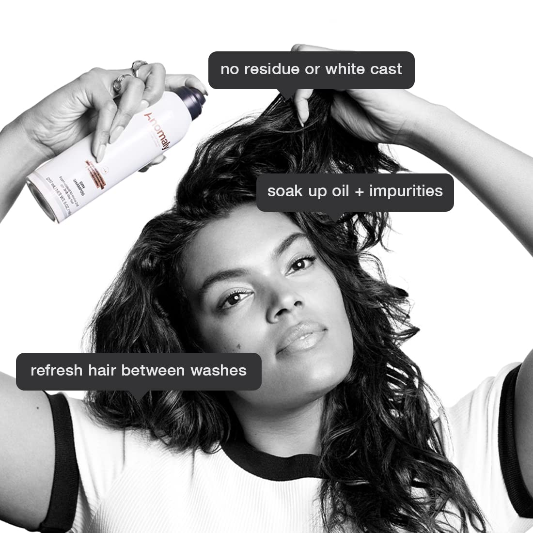 Anomaly Hair Care Set
