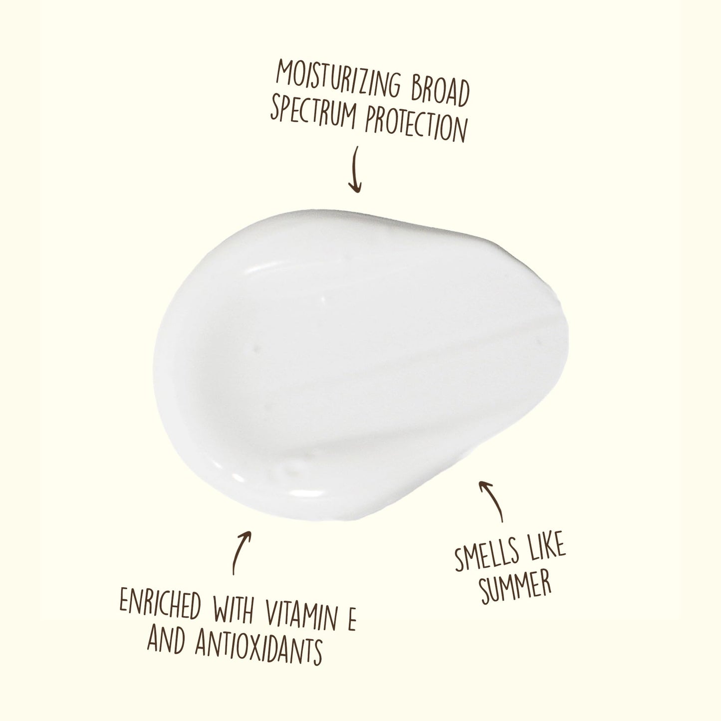 Sun Bum Original SPF 70 Sunscreen Lotion | Vegan and Reef Friendly (Octinoxate & Oxybenzone Free) Broad Spectrum Moisturizing UVA/UVB Sunscreen