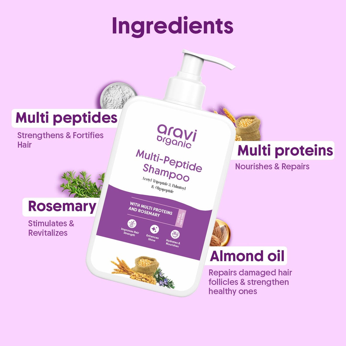 Aravi Organic Multi-peptide Shampoo & Multi-peptide Conditioner For Healthy Hair Growth - Pack of 2