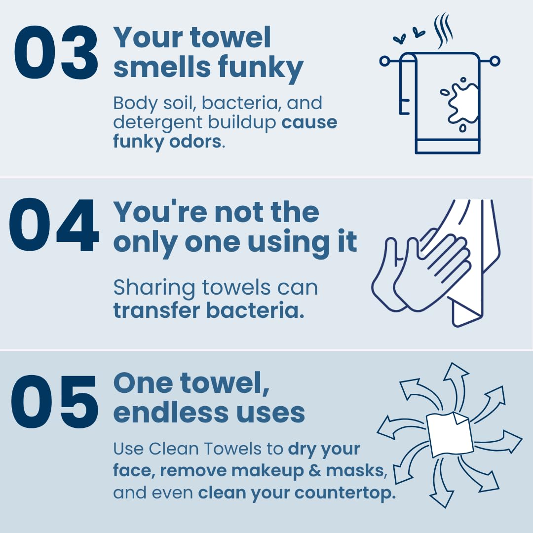 Clean Skin Club Clean Towels XL® Supreme, 100% USDA Biobased Face Towel, Disposable Face Towelette, Eczema Association Accepted, Thicker Textured Dry