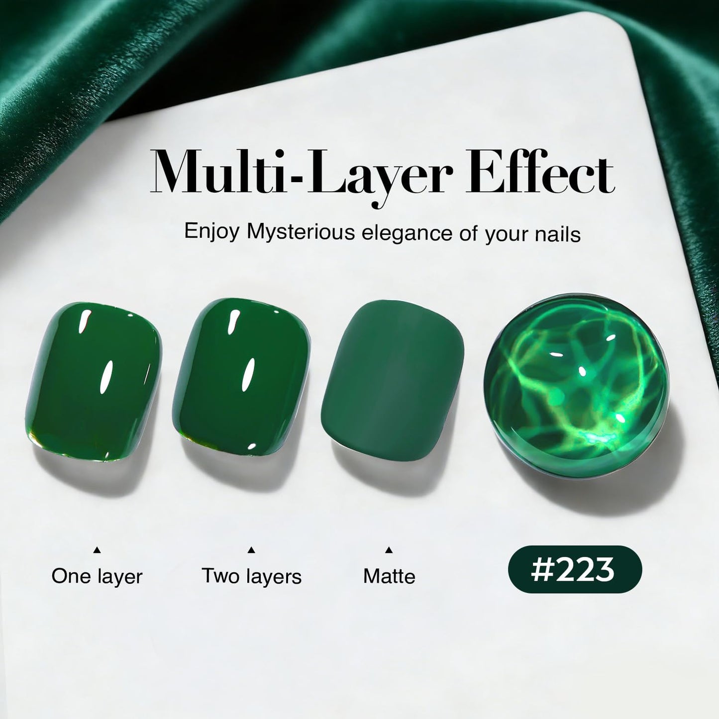 AZUREBEAUTY Deep Forest Green Nail Polish, St. Patrick's Day Quick Dry Formula, Strengthening Natural Nail Treatment, Home Salon DIY, Women Gift, 0.34 Beauty and Personal Care AZUREBEAUTY