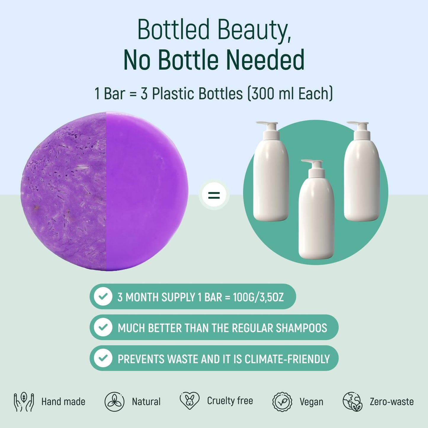 Solid Rice Protein Water Shampoo & Conditioner Hair Soap - Shampoo and Conditioner Bars For Hair With All Natural Plant Based Essential Oils And Zero