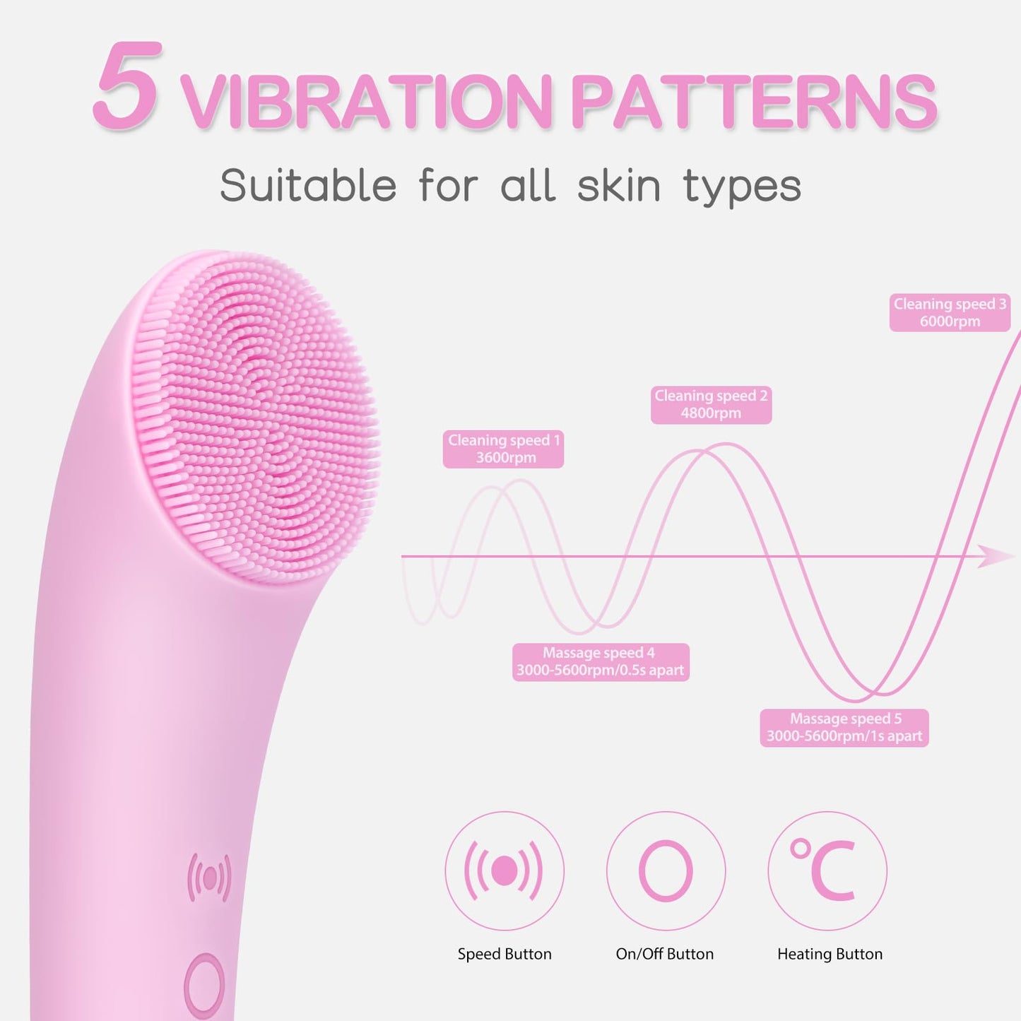 PRITECH Facial Cleansing Brush, Rechargeable Silicone Face Scrubber with Heat Massage End, Vibrating Exfoliator Scrubber for Deep Cleaning, Waterproof Beauty and Personal Care PRITECH