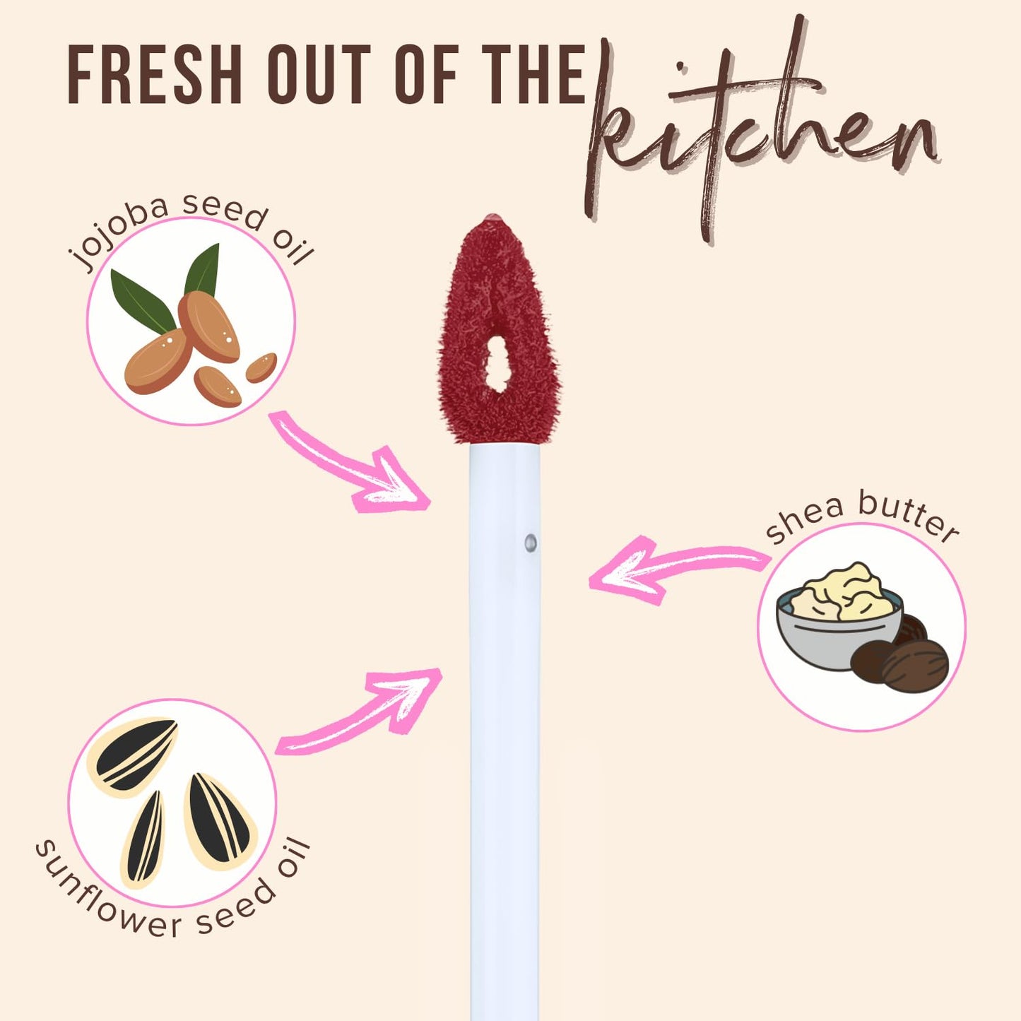Beauty Bakerie Lip Slip High Shine Lip Gloss, Hydrating Non Sticky Formula, Pigmented Pink Nude Everyday Finish with Jojoba Sunflower Meadowfoam Oils Beauty & Personal Care Beauty Bakerie