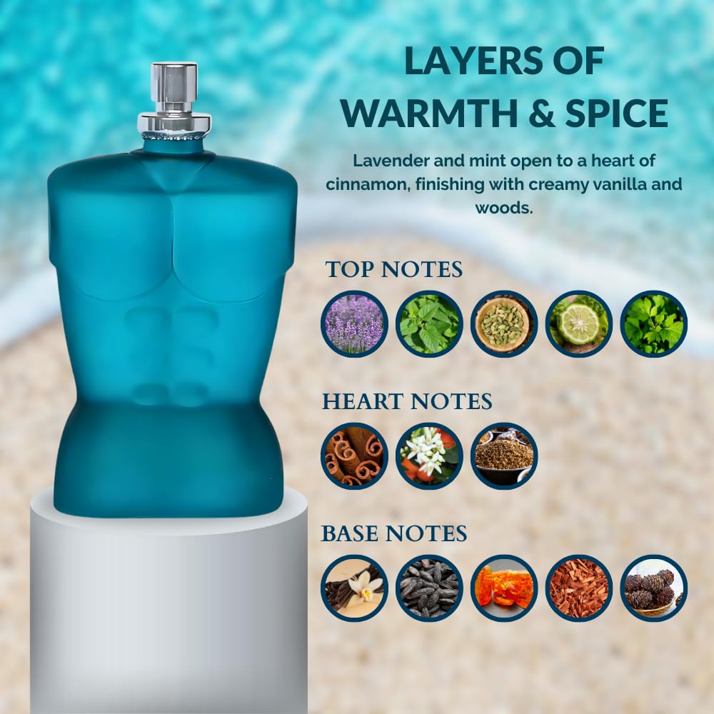 Sandora Fragrances Cologne for Men - INSPIRED by A WORLD RENOWNED MEN'S PERFUME - Lavender, Mint, Cardamom, Vanilla - Spicy, Warm, Sensual