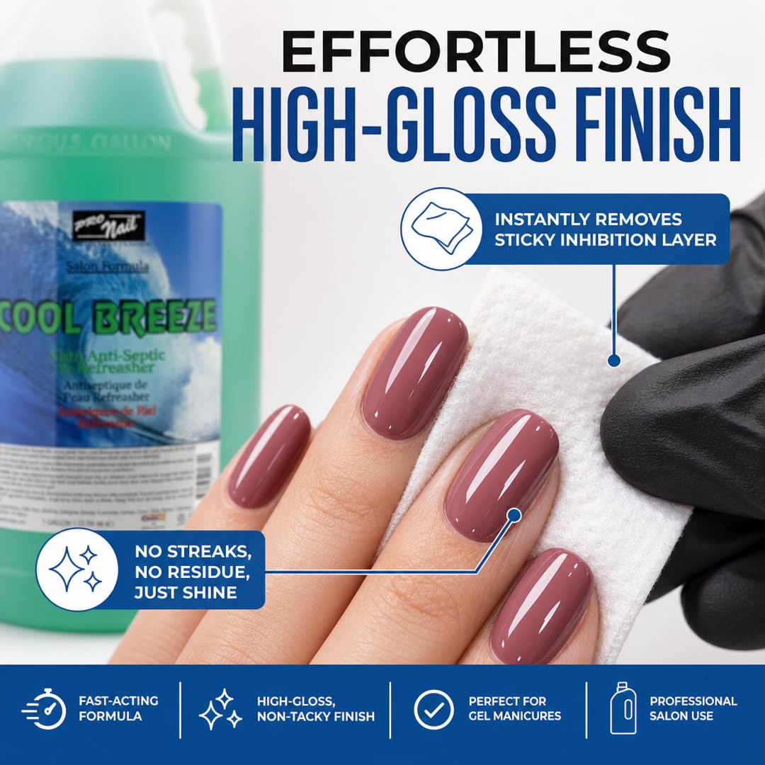 PRONAIL 4-in-1 Multi-Purpose Nail Salon Cleanser - Nail Prep Dehydrator, Gel Finishing Wipe & Post-Wax Skin Cleanser | Cruelty-Free, Paraben-Free