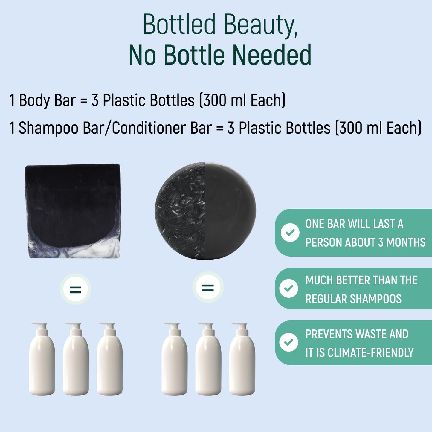 Solid Rice Protein Shampoo, Conditioner and Body Wash Bundle | Shampoo, Conditioner & Wash Bars For Hair and Body w/All Natural Essential Oils & Zero
