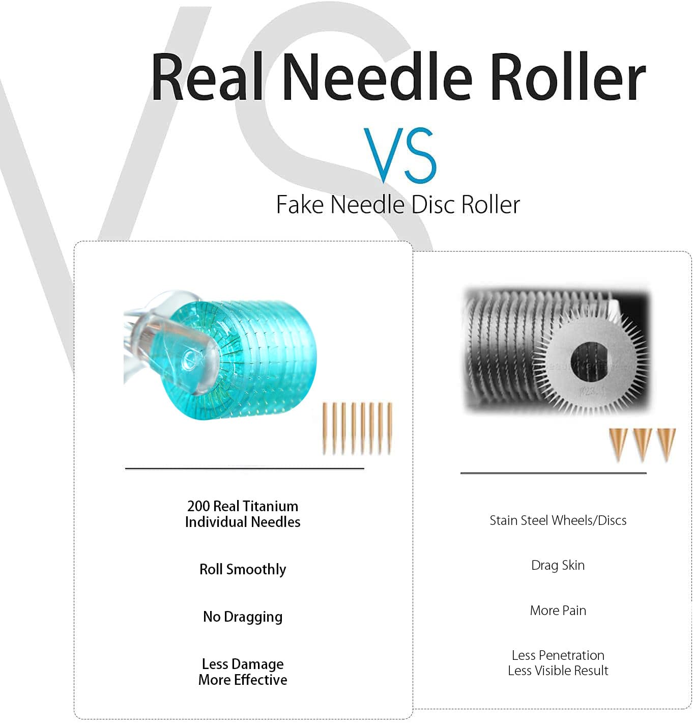 Derma Roller Microneedle Roller, 200 Real Individual Titanium 0.25mm Microneedling Roller, Micro Needling Roller for Home Use Men Women